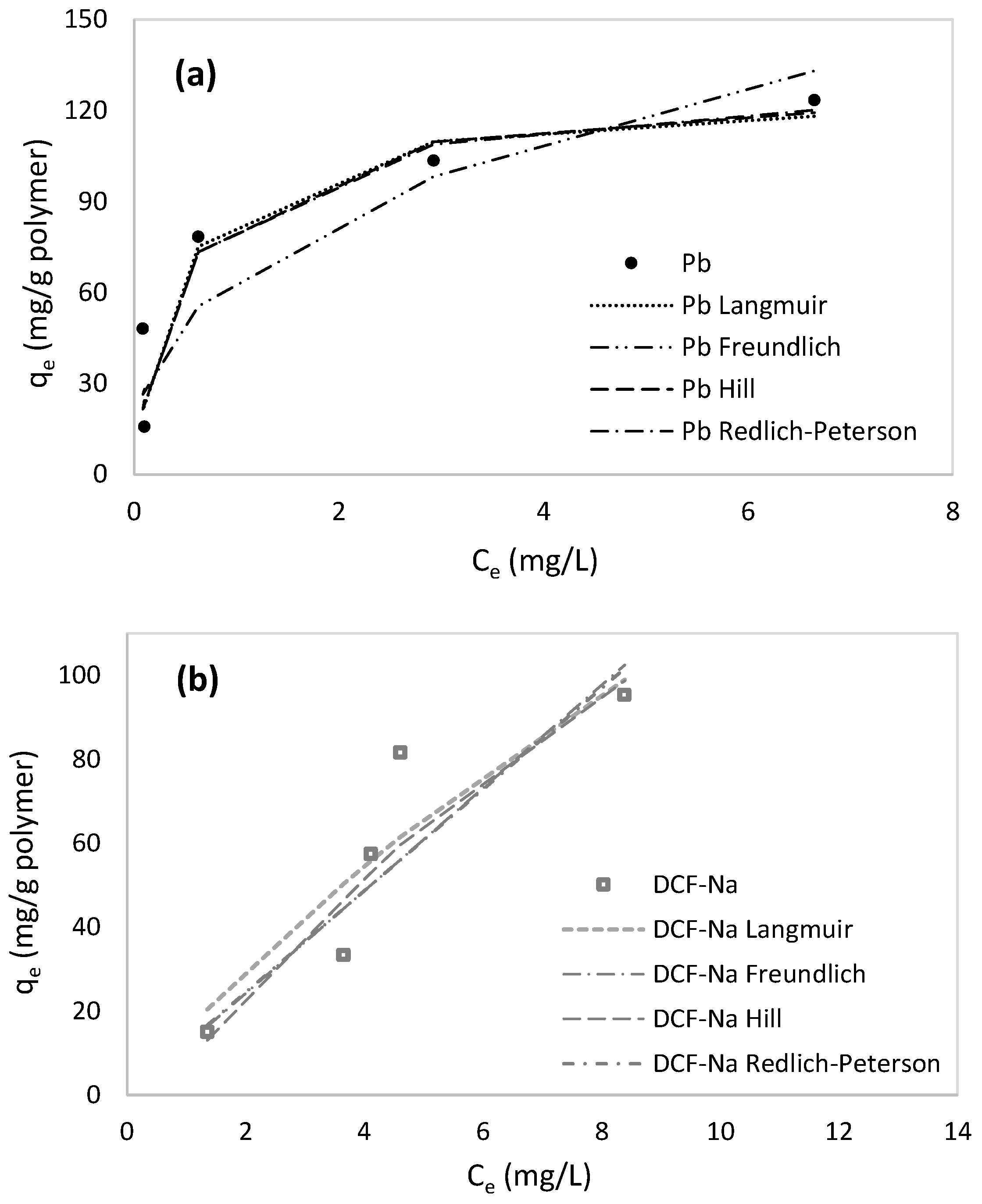 Polymers 15 01948 g004