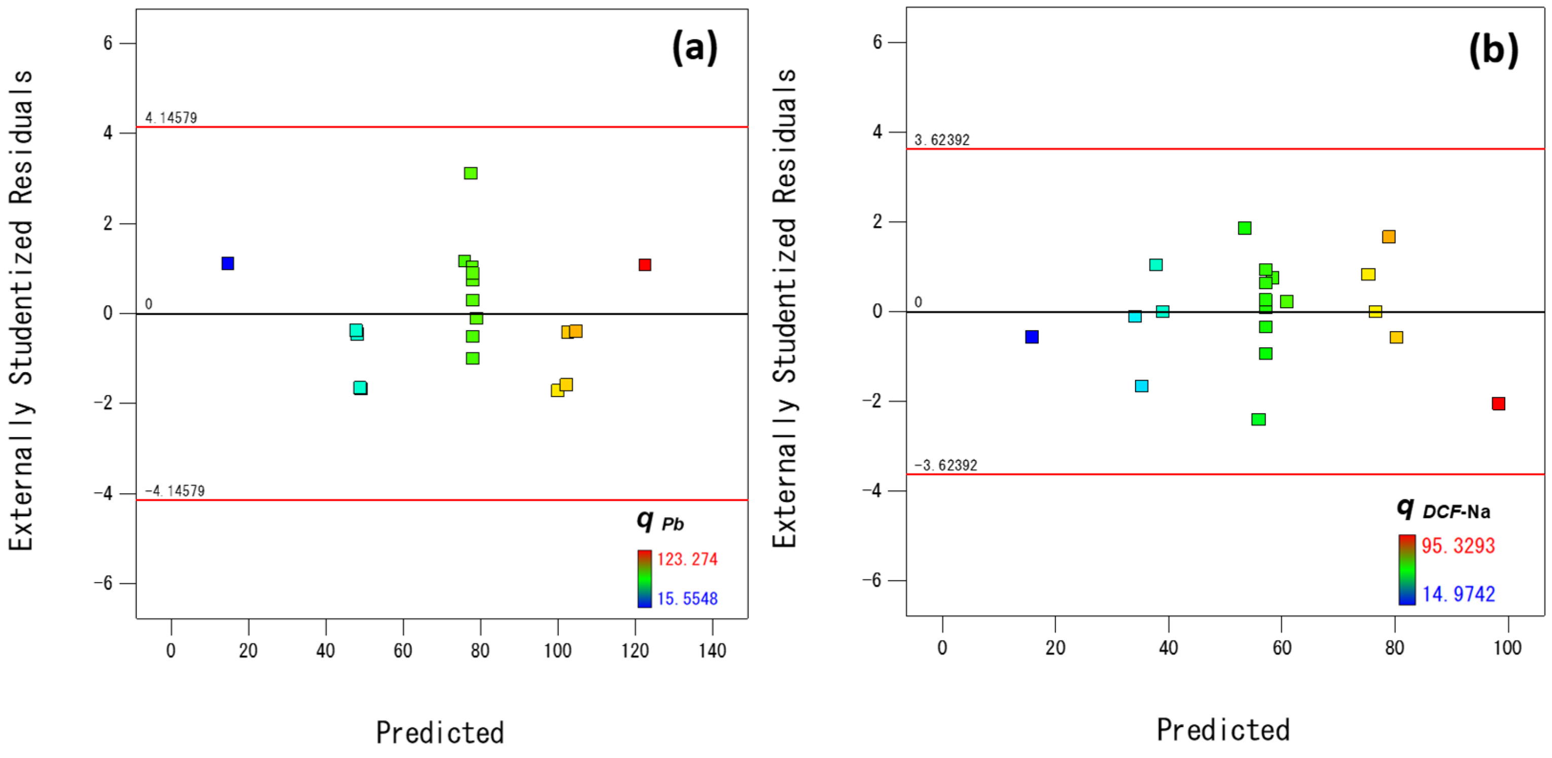 Polymers 15 01948 g006