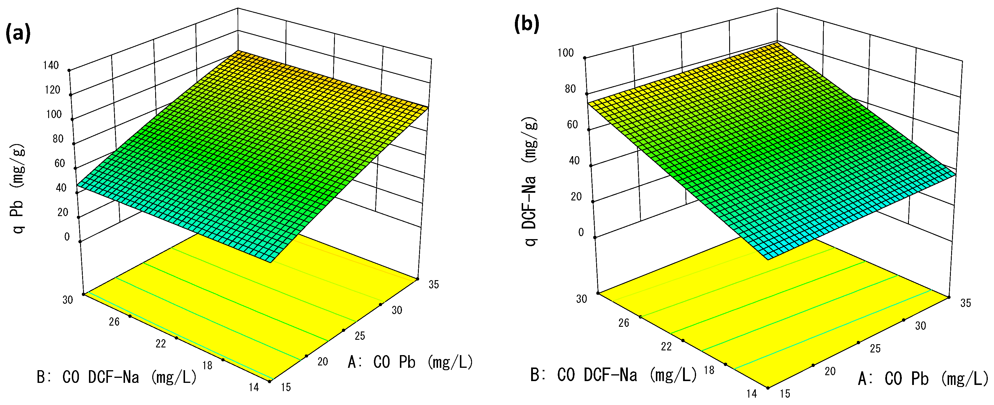 Polymers 15 01948 g008