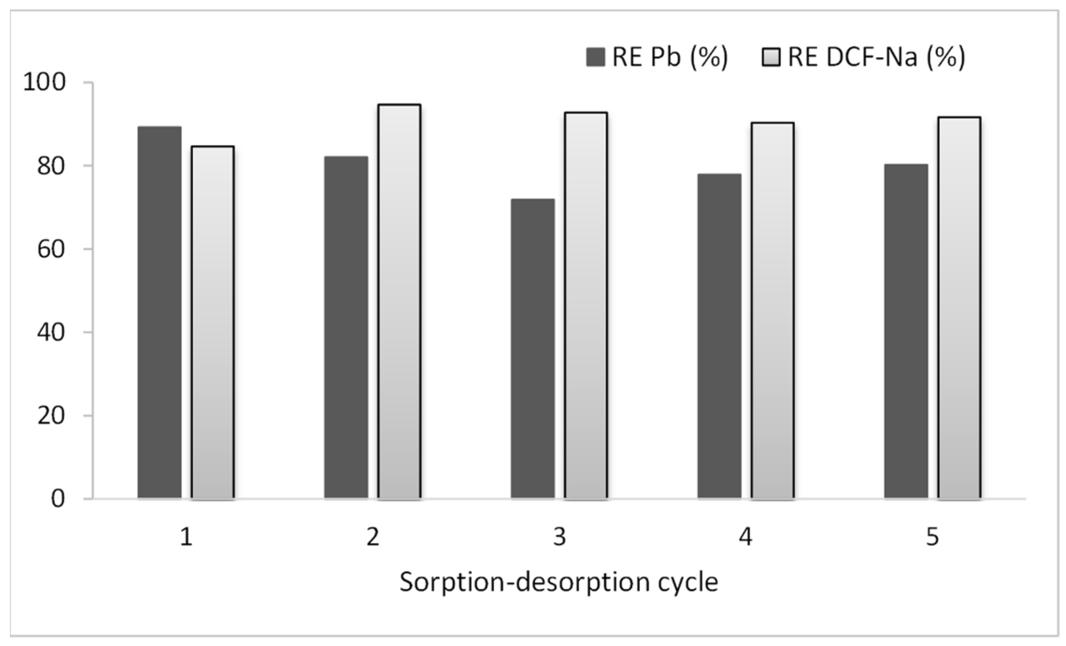 Polymers 15 01948 g009