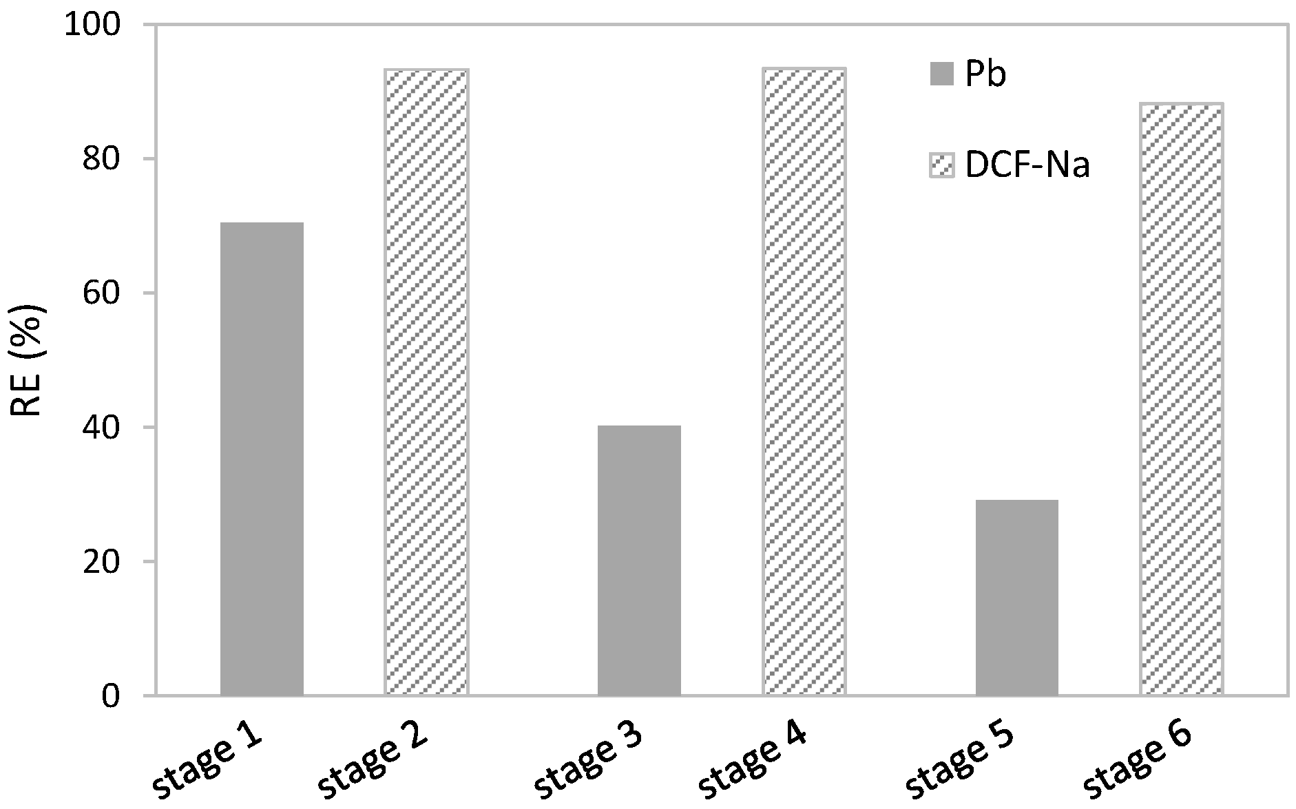 Polymers 15 01948 g010