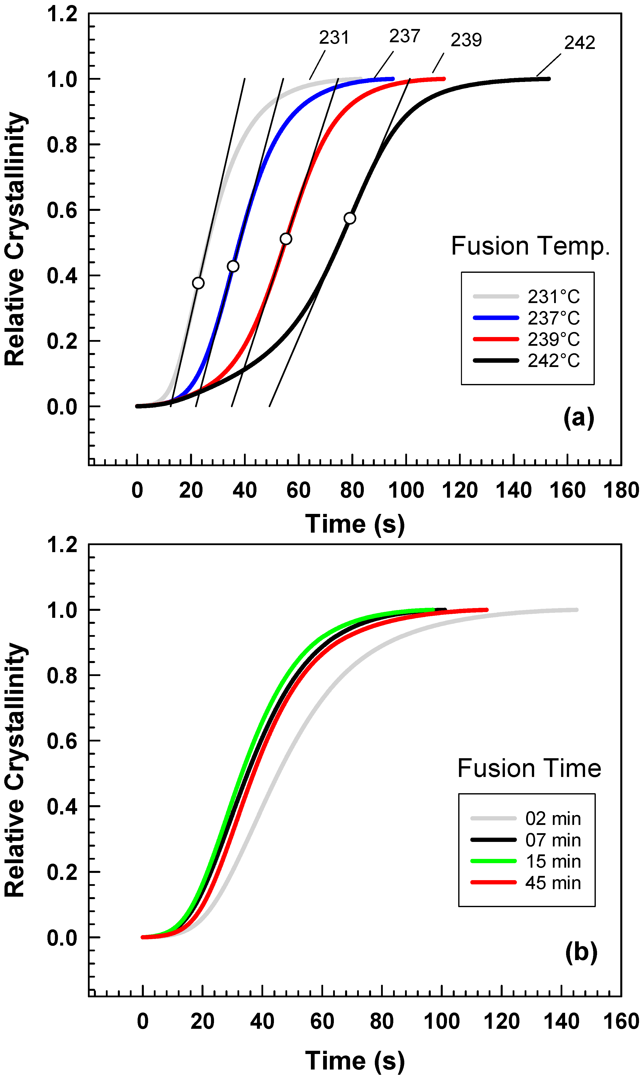 Polymers 15 01952 g004