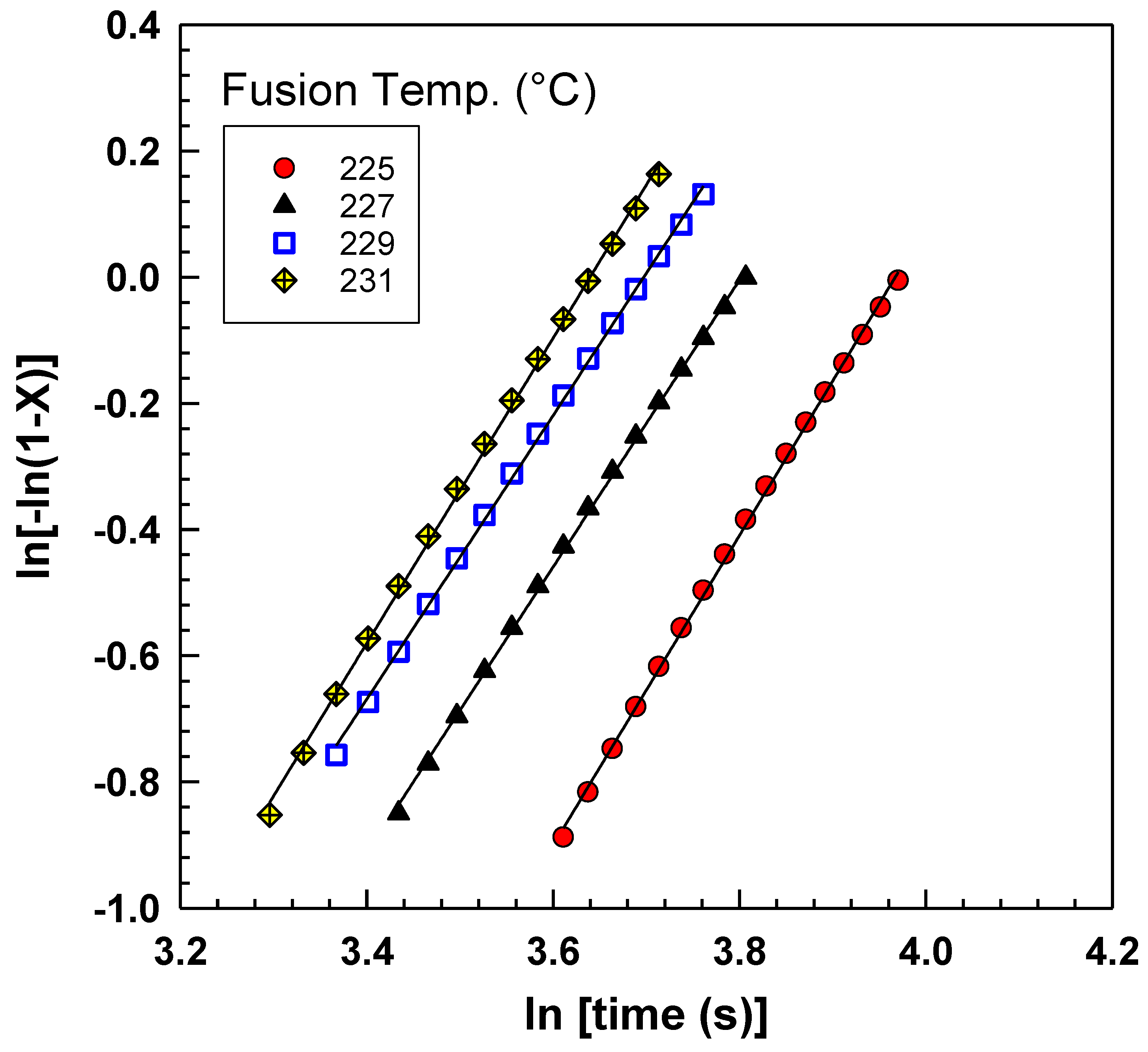 Polymers 15 01952 g005