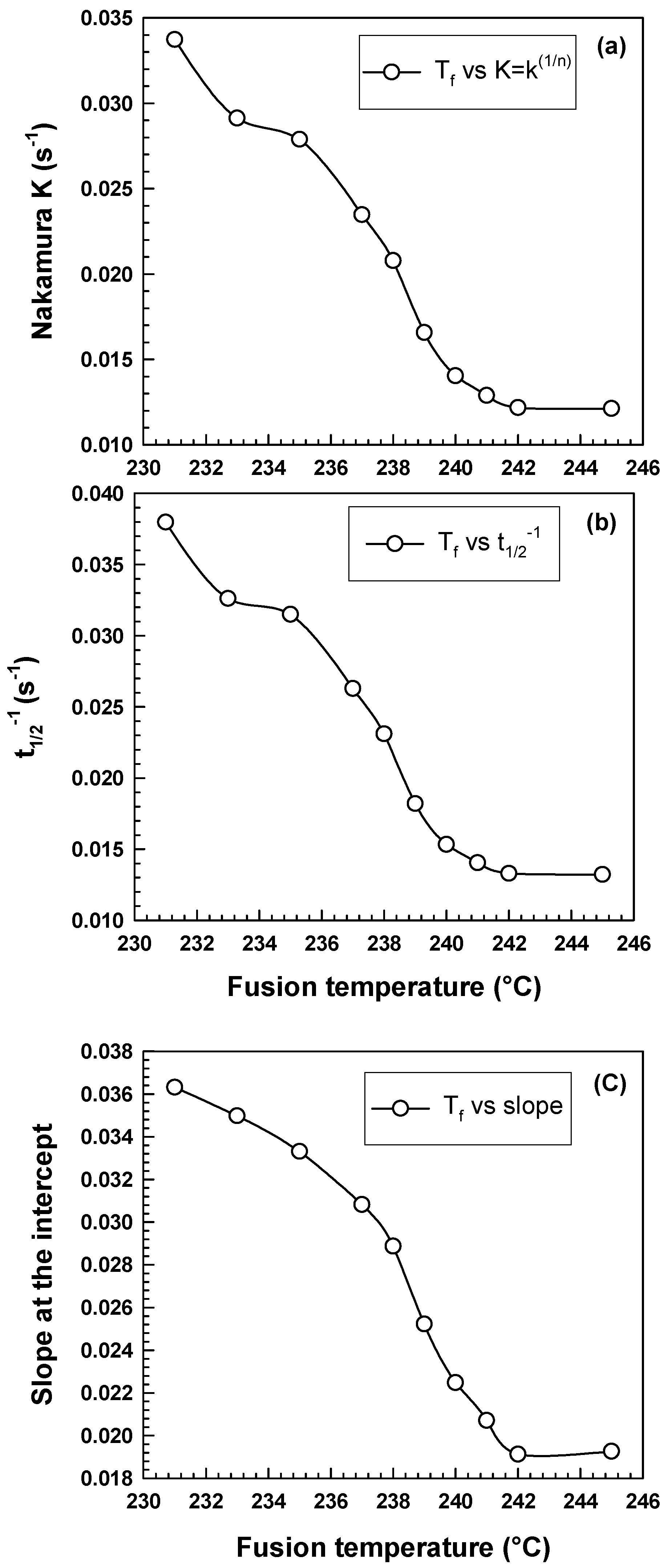 Polymers 15 01952 g006