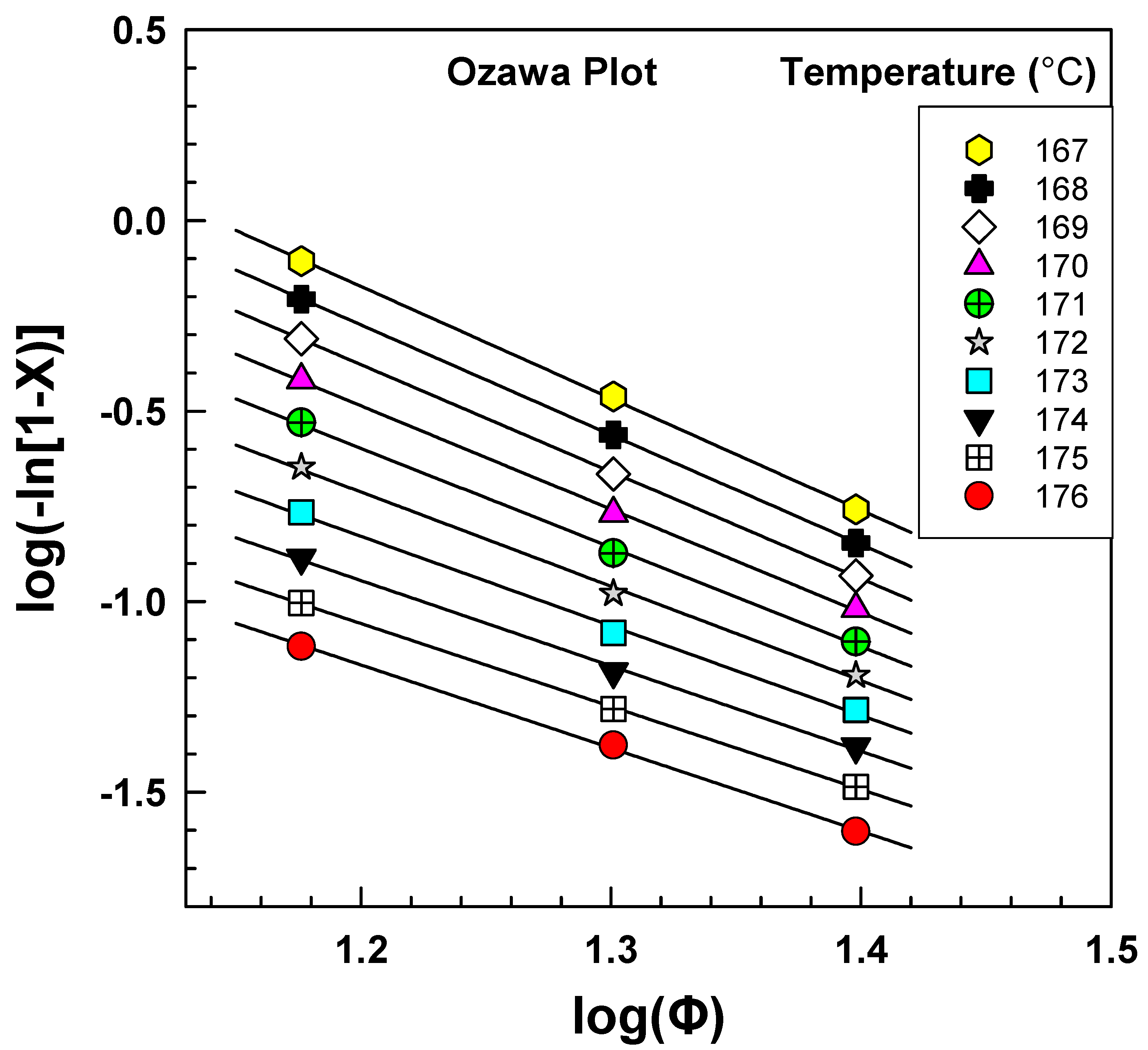 Polymers 15 01952 g008