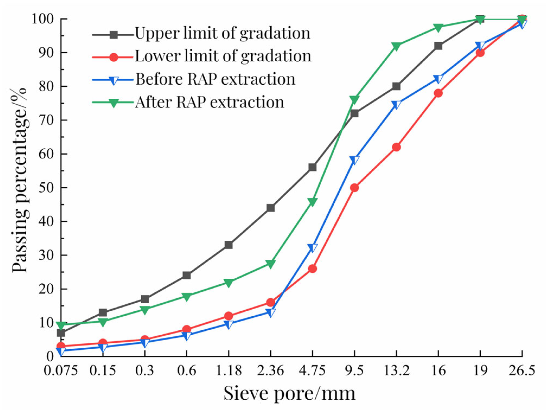 Polymers 15 01958 g002