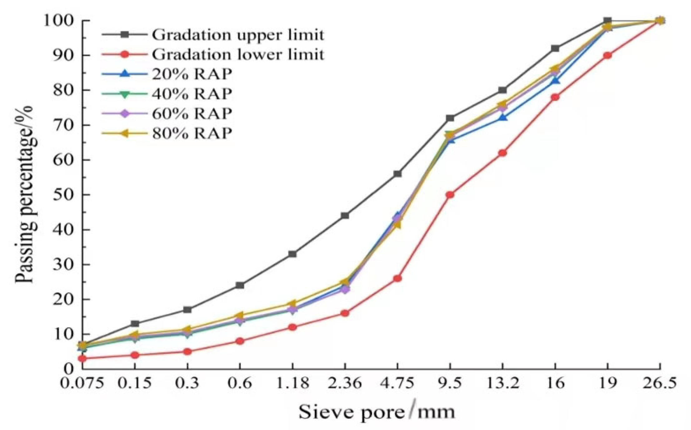 Polymers 15 01958 g004