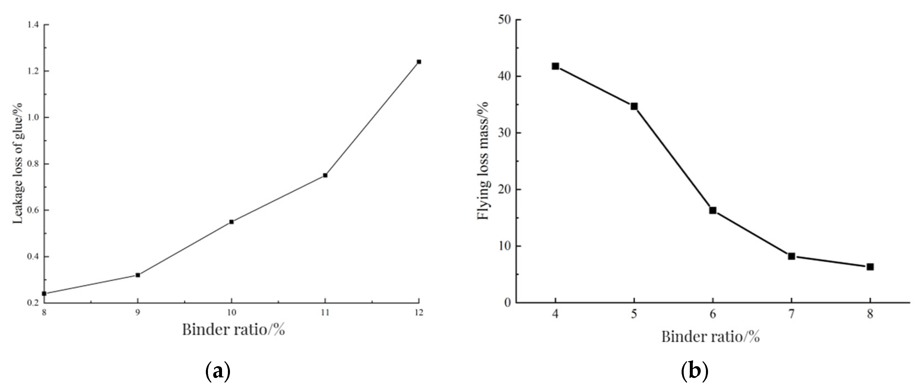 Polymers 15 01958 g005