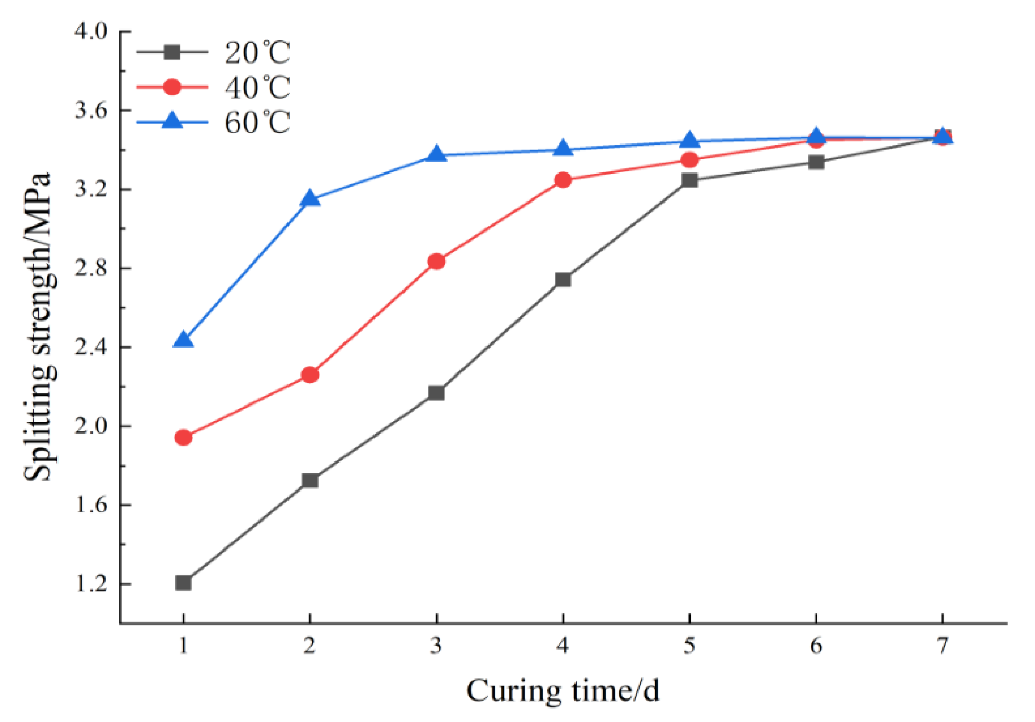 Polymers 15 01958 g007