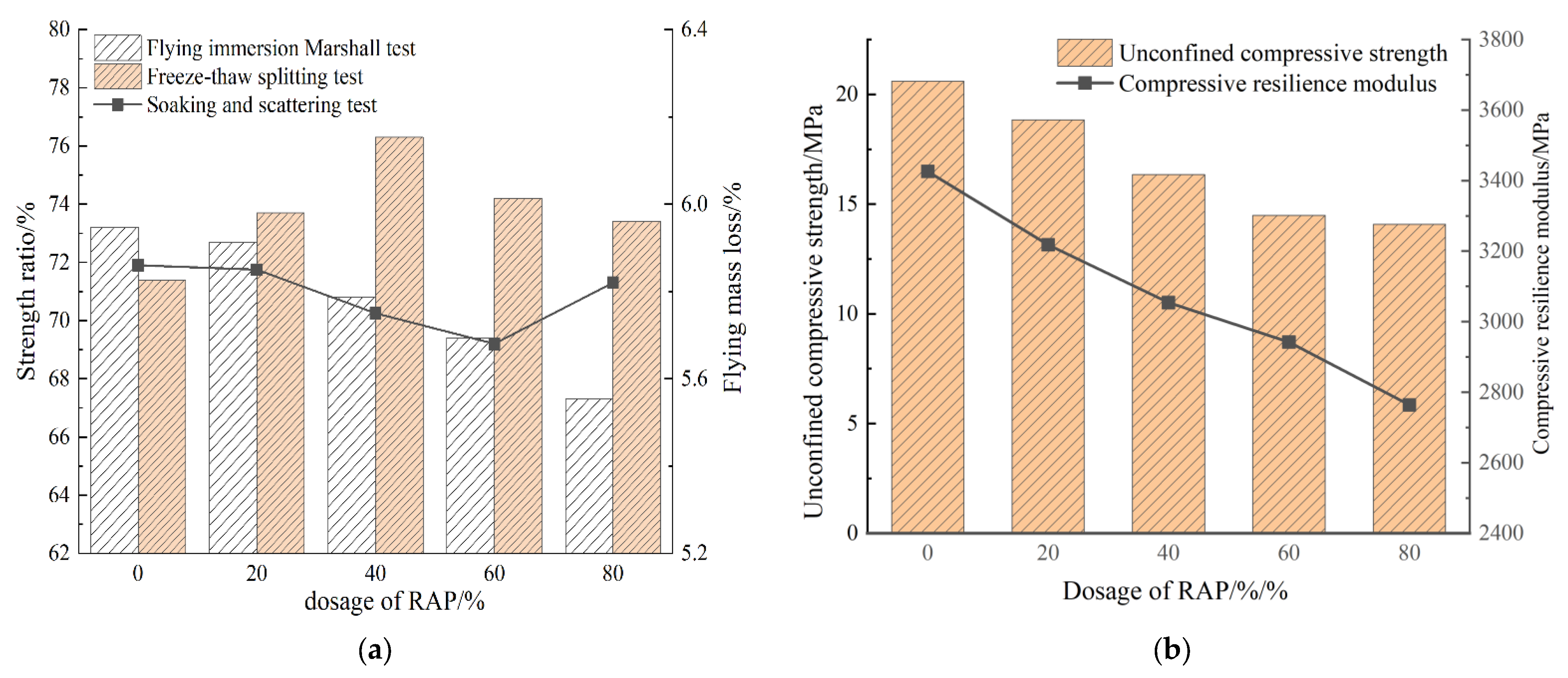 Polymers 15 01958 g009a