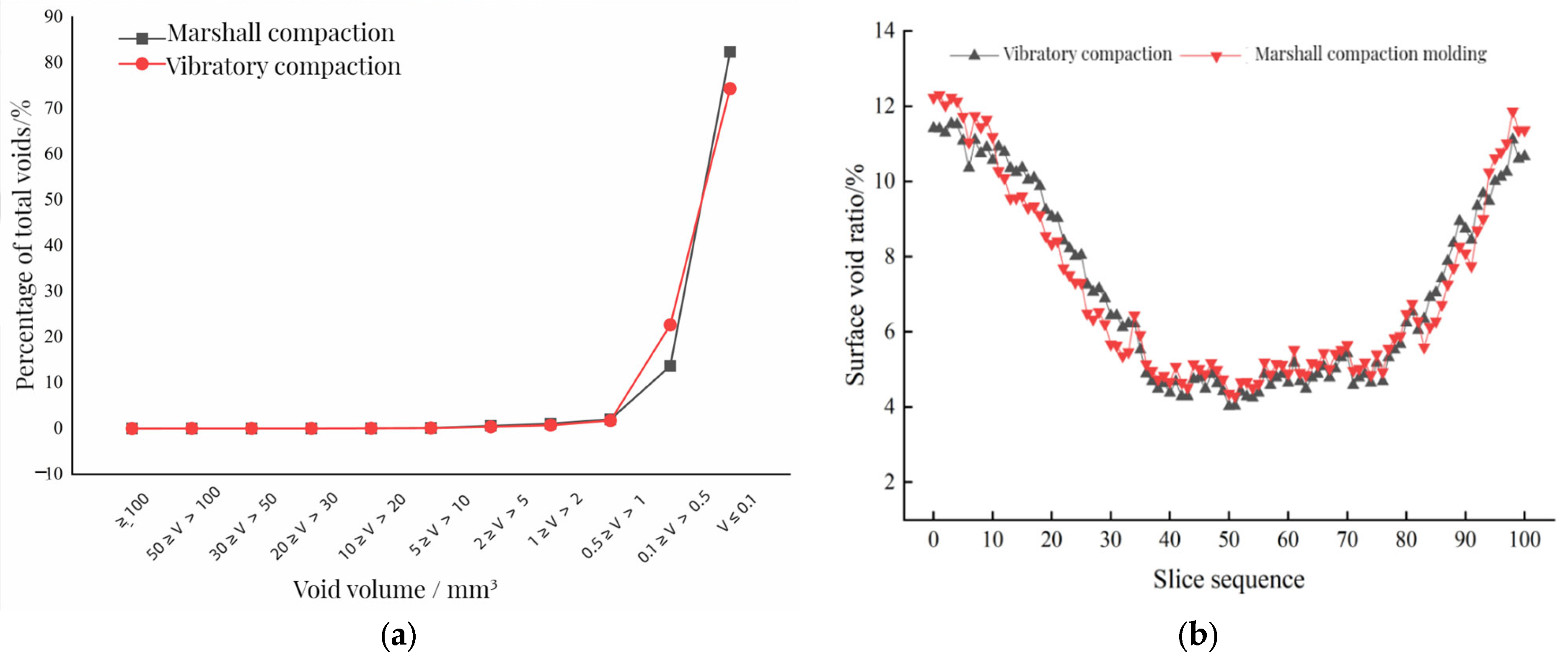 Polymers 15 01958 g013