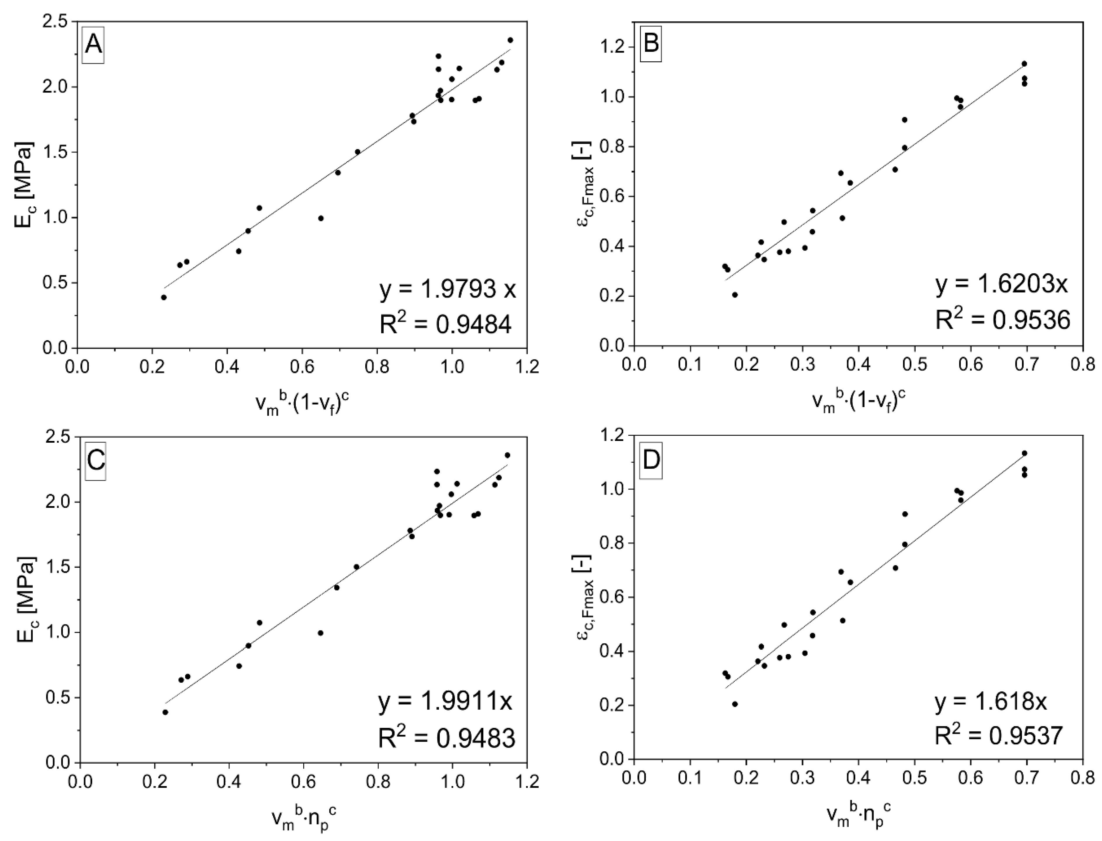 Polymers 15 01960 g005