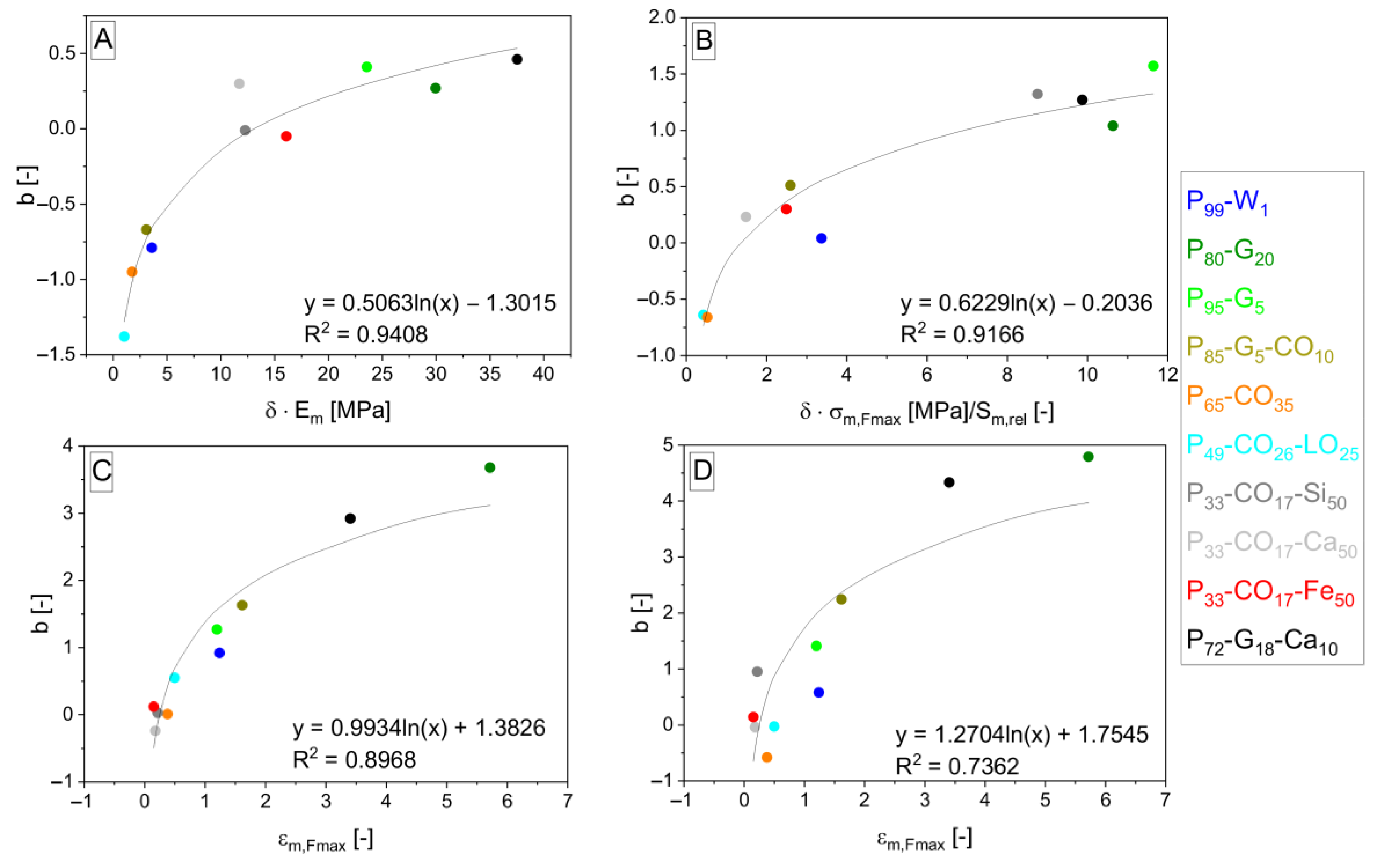 Polymers 15 01960 g008