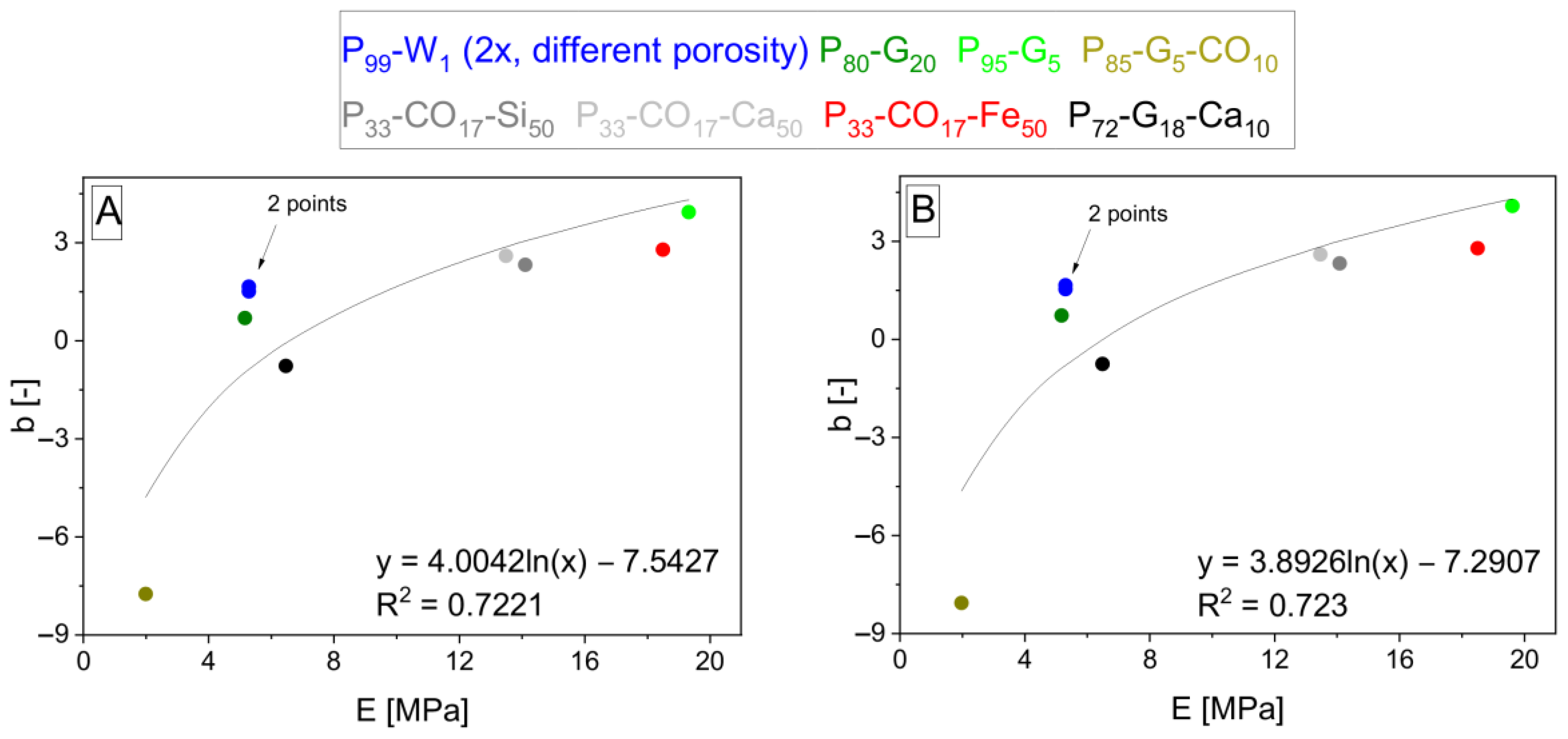 Polymers 15 01960 g010