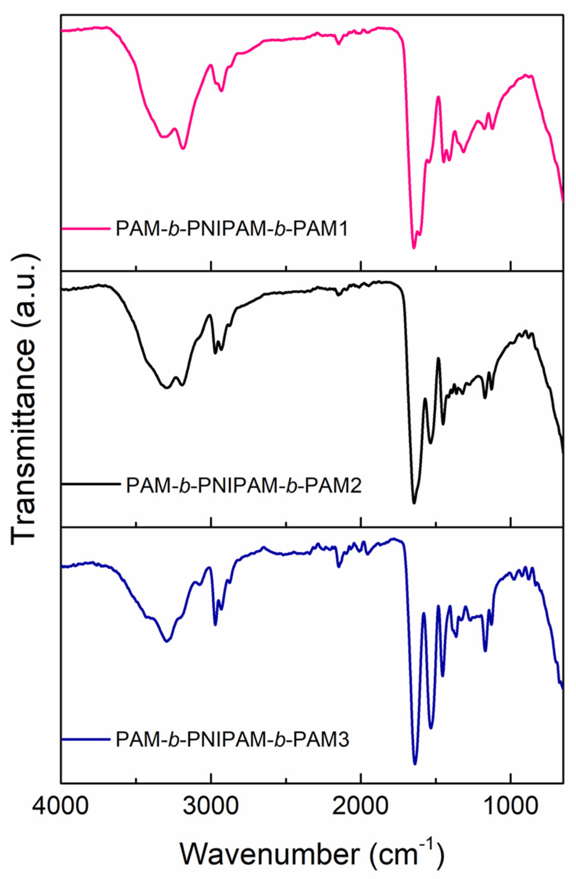 Polymers 15 01963 g002