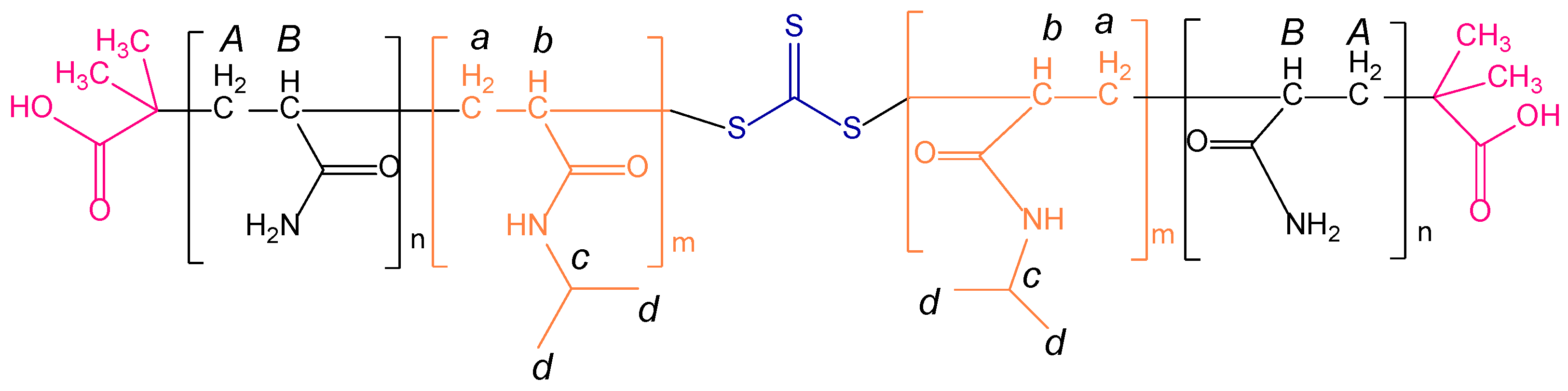Polymers 15 01963 g003a