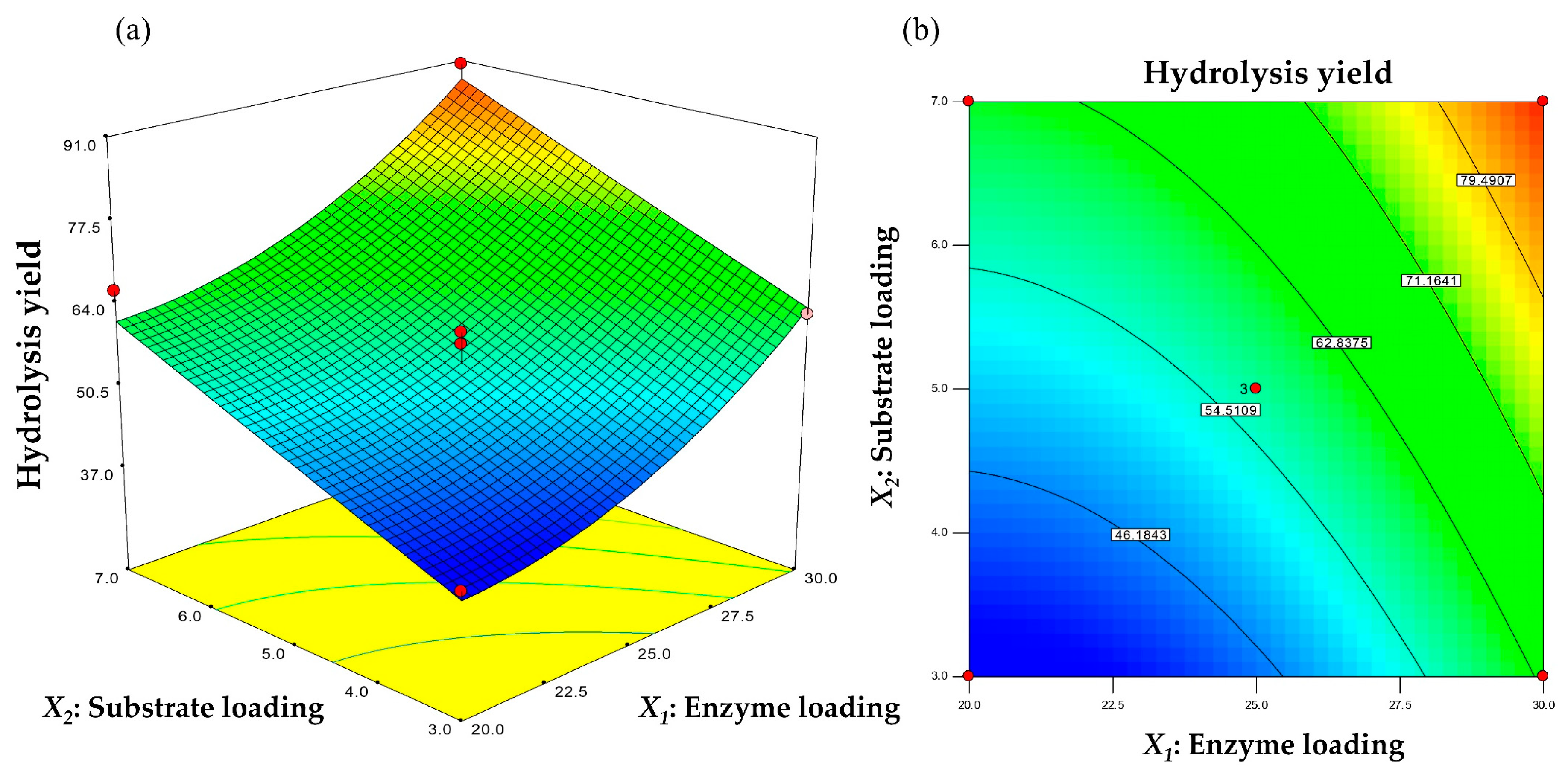 Polymers 15 01964 g004 Polymers 15 01964 g004