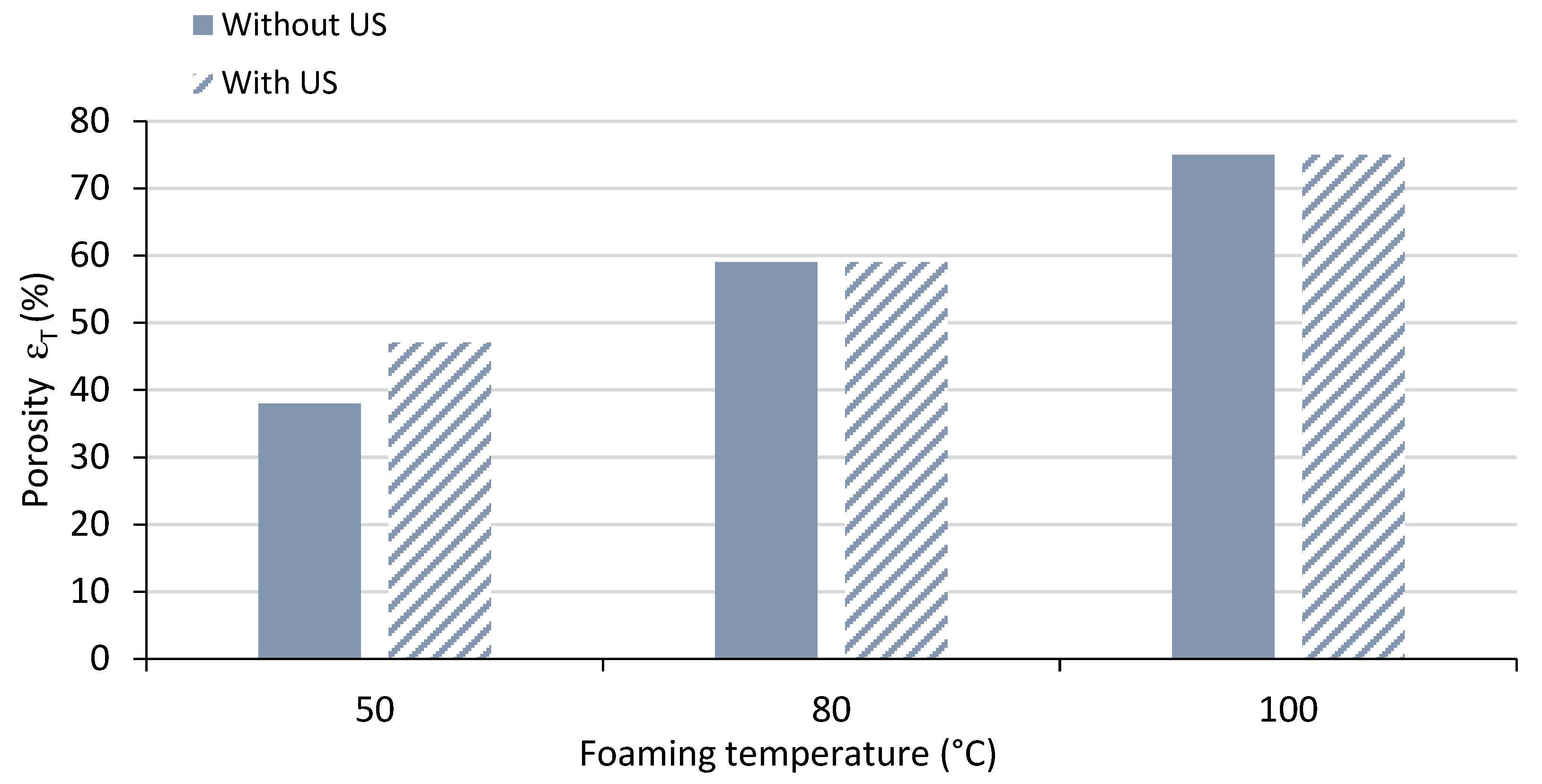 Polymers 15 01968 g007 Polymers 15 01968 g007