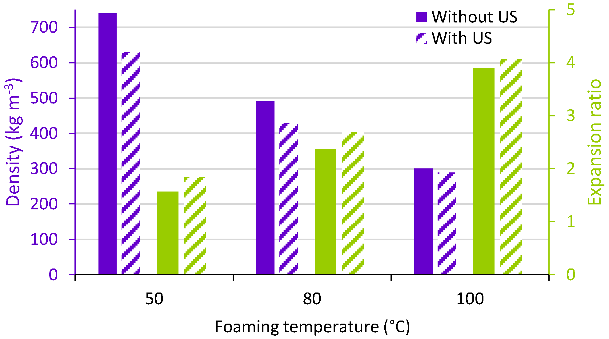 Polymers 15 01968 g008 Polymers 15 01968 g008