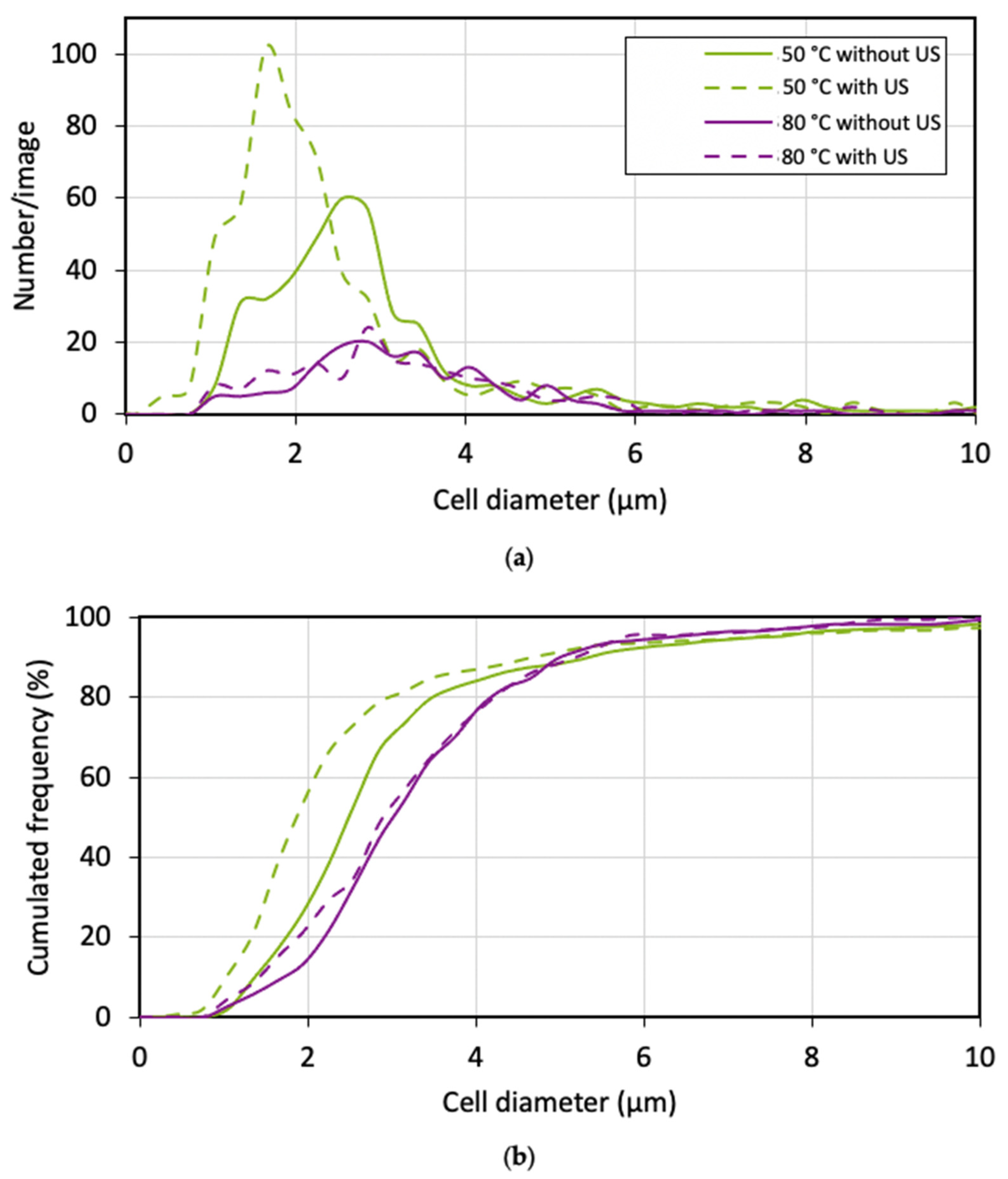 Polymers 15 01968 g015 Polymers 15 01968 g015