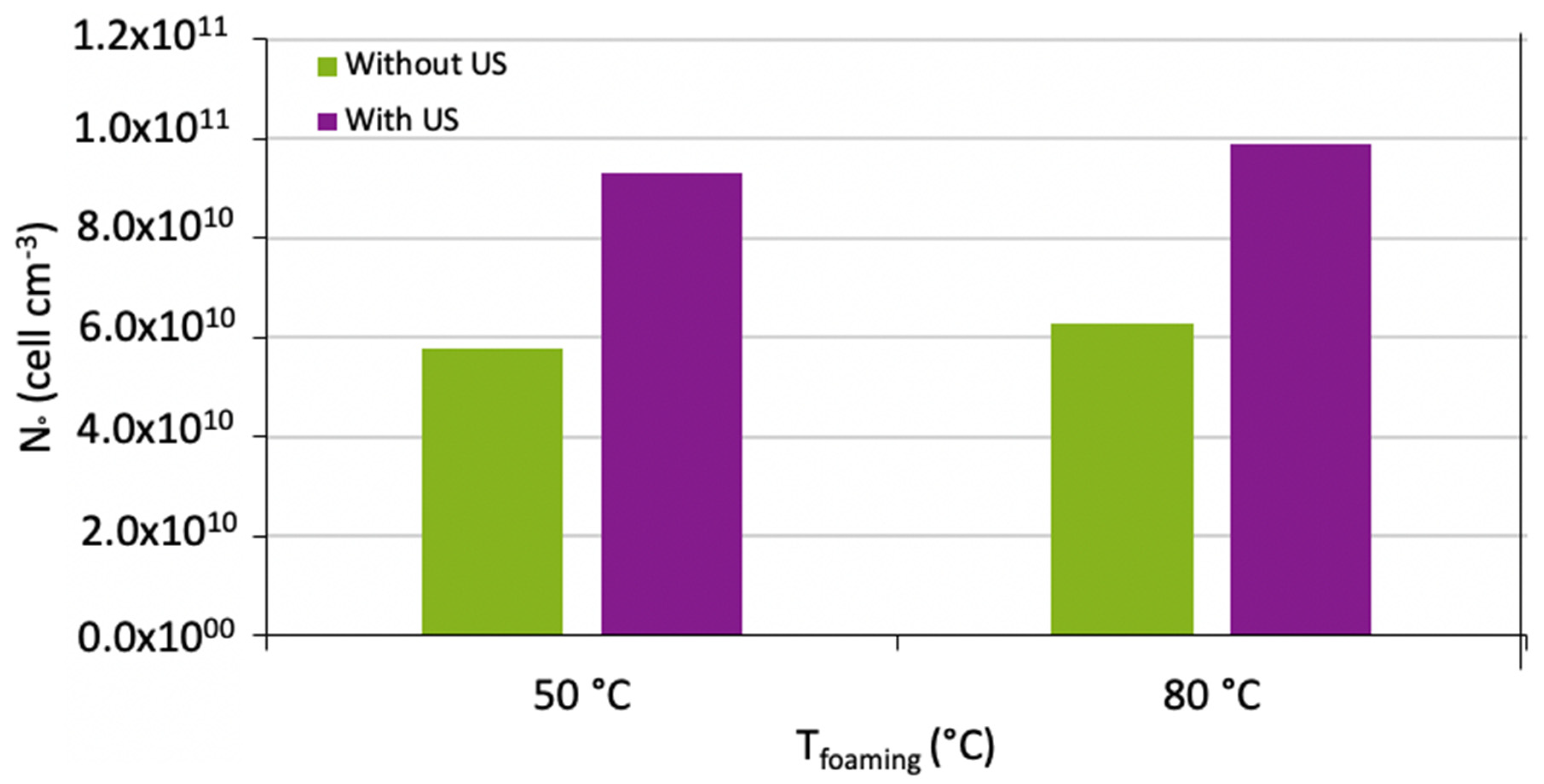 Polymers 15 01968 g016 Polymers 15 01968 g016