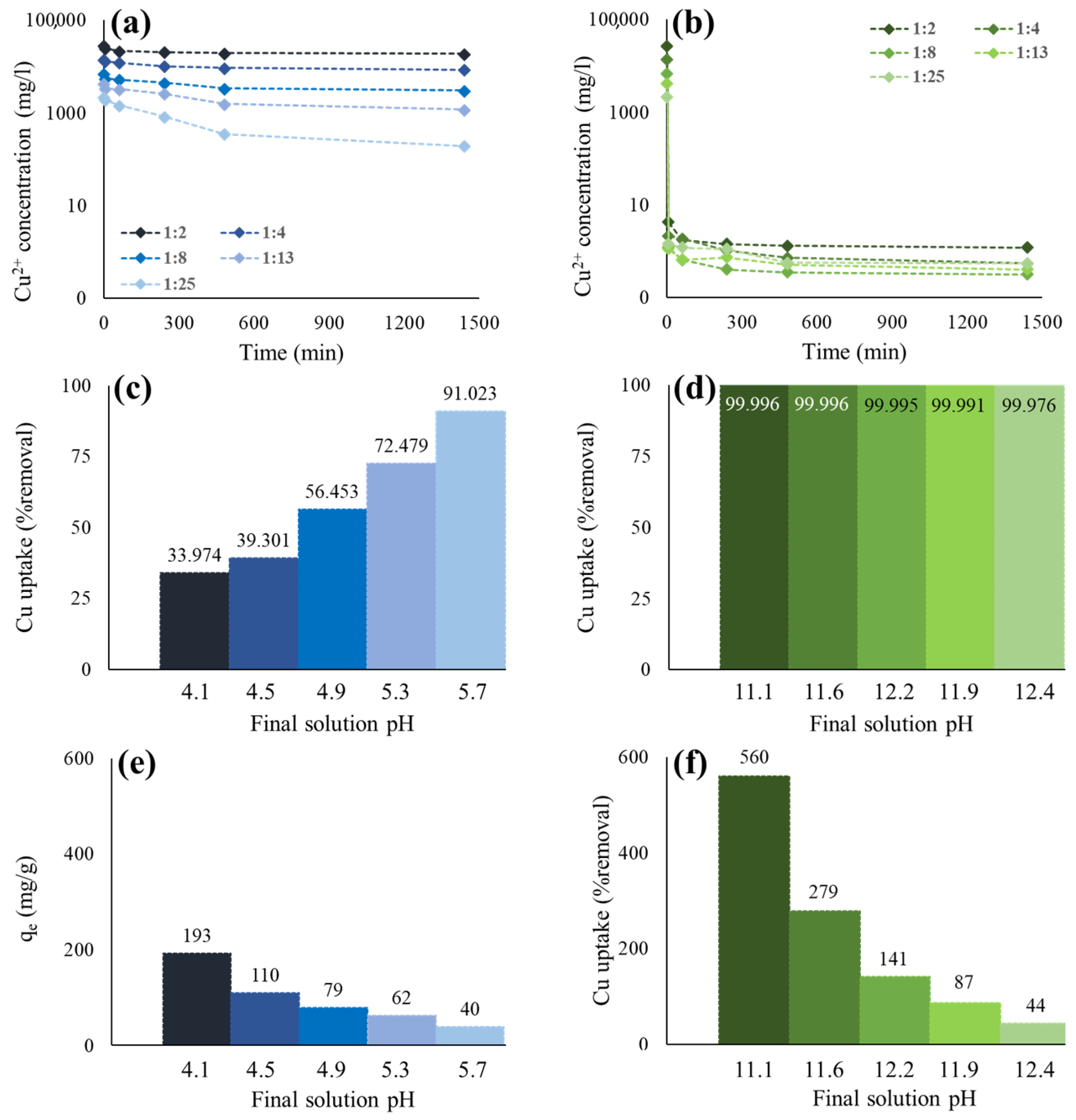 Polymers 15 01971 g002