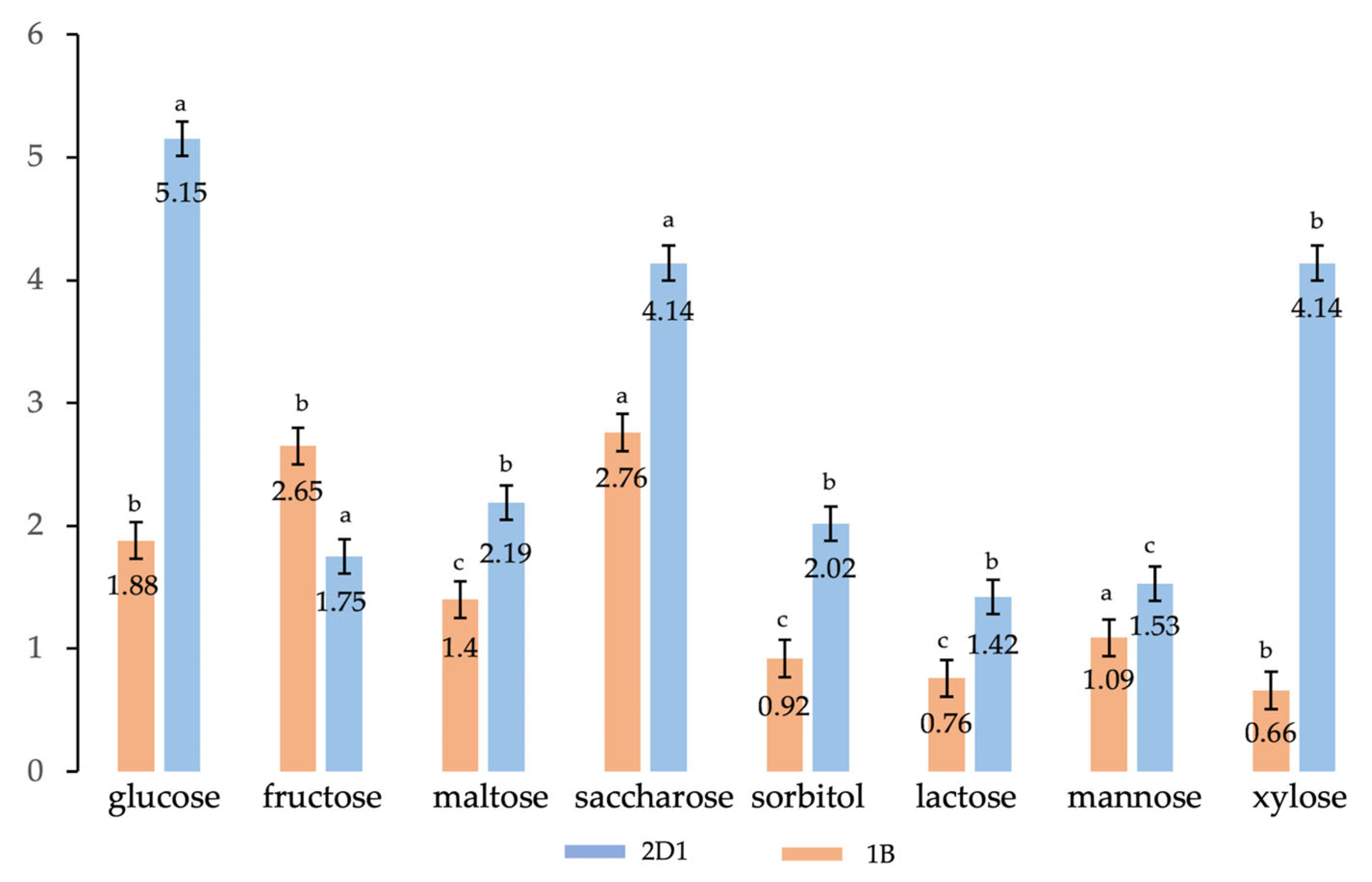 Polymers 15 01972 g002