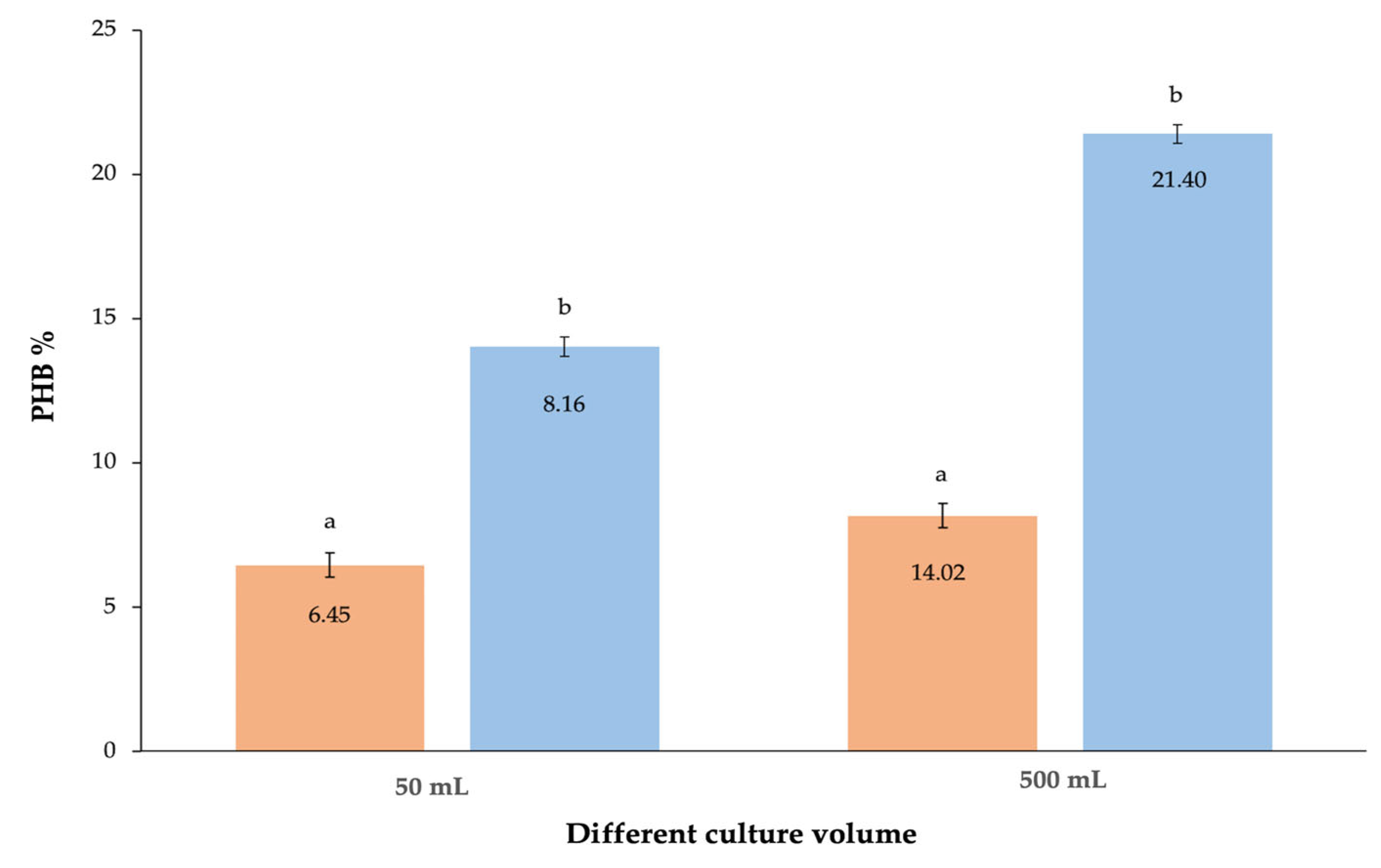 Polymers 15 01972 g007