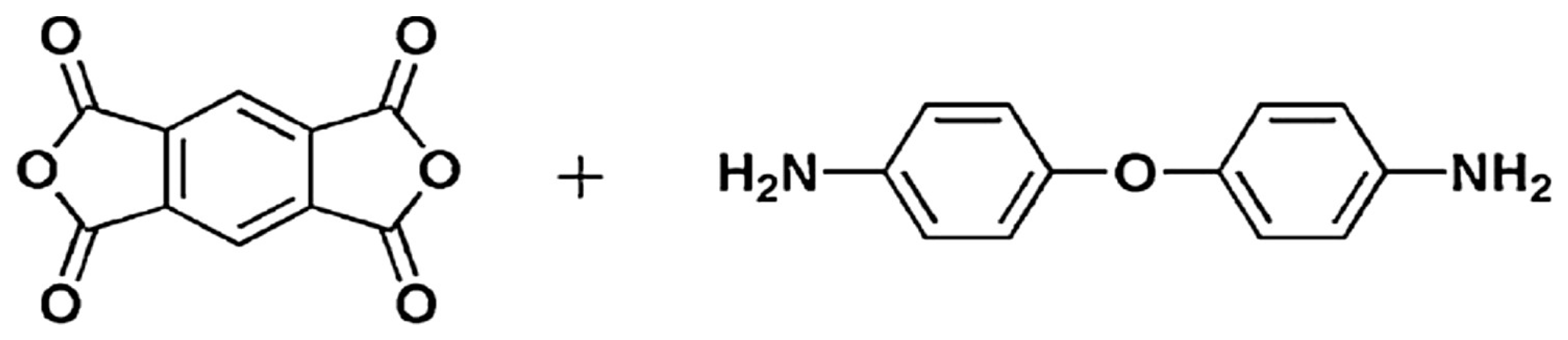 Polymers 15 01973 g001 Polymers 15 01973 g001