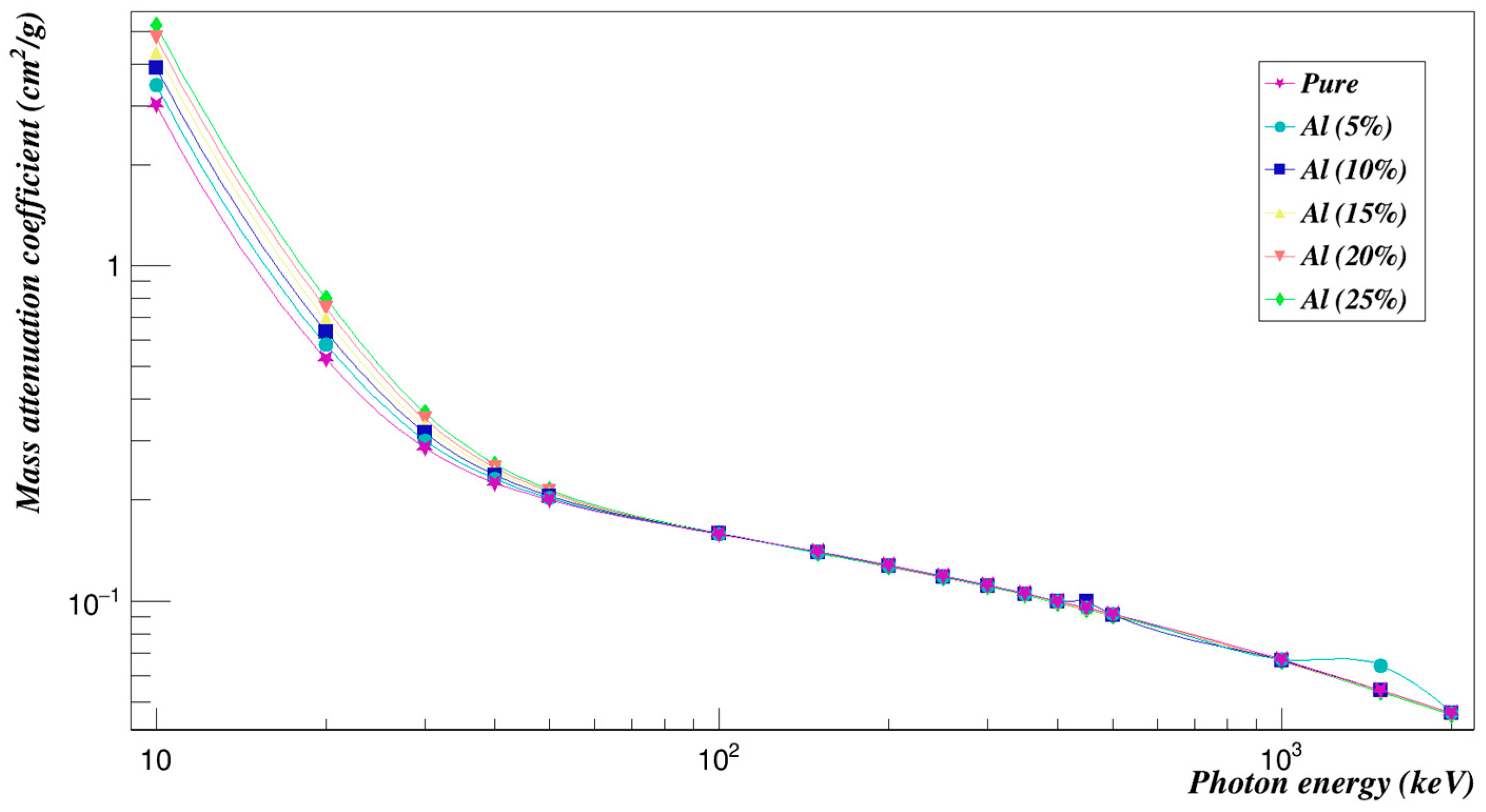 Polymers 15 01973 g004 Polymers 15 01973 g004