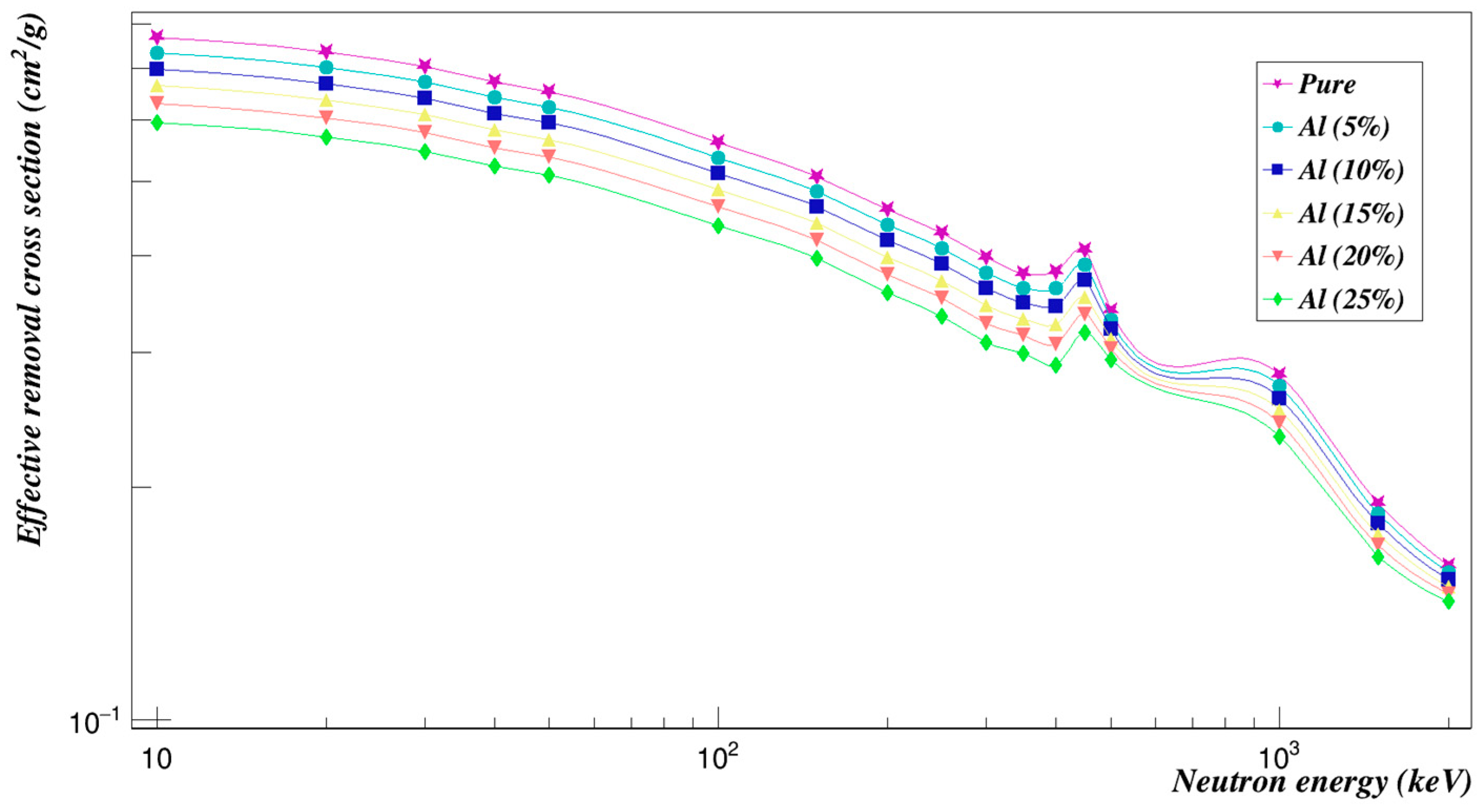 Polymers 15 01973 g005 Polymers 15 01973 g005