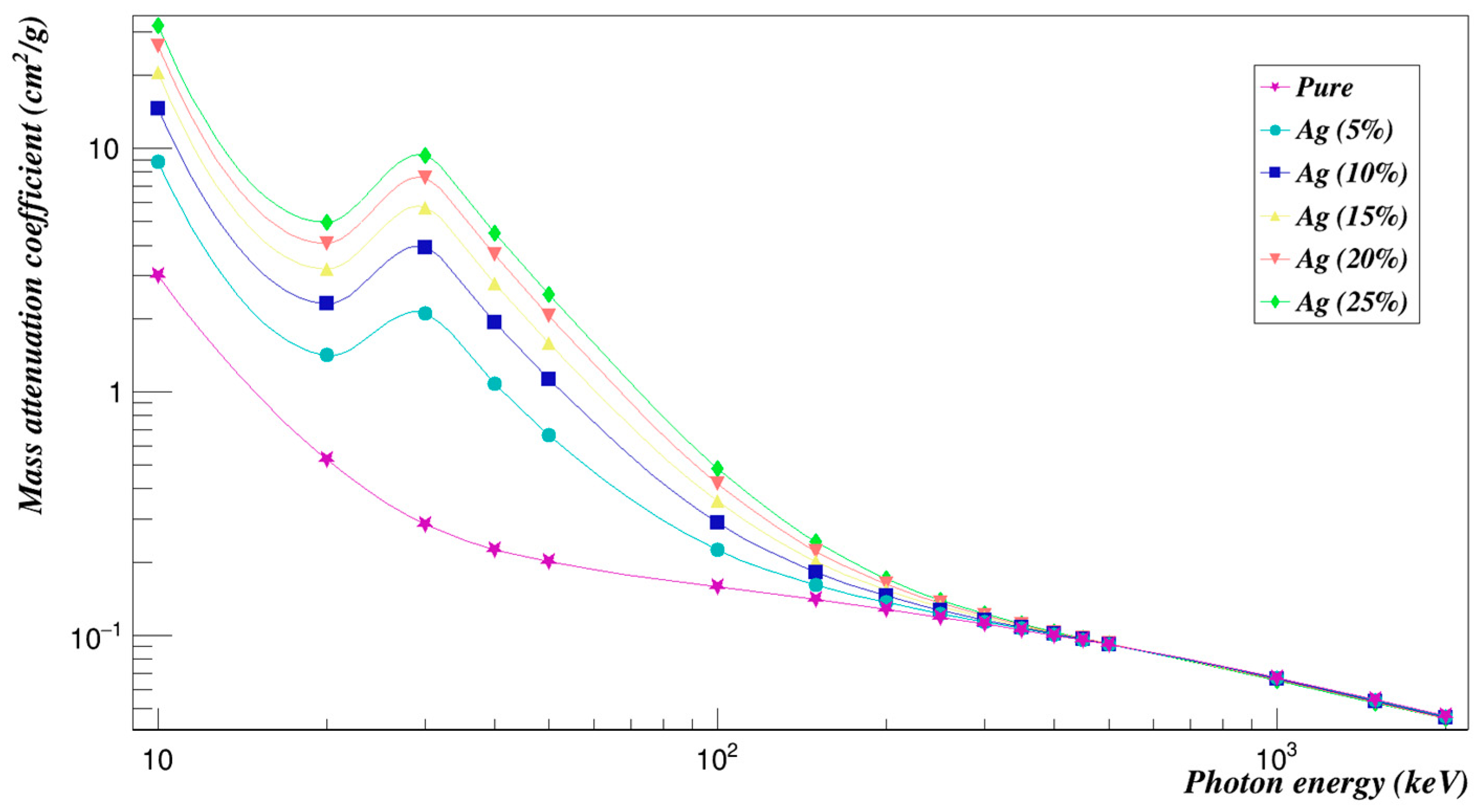 Polymers 15 01973 g012 Polymers 15 01973 g012