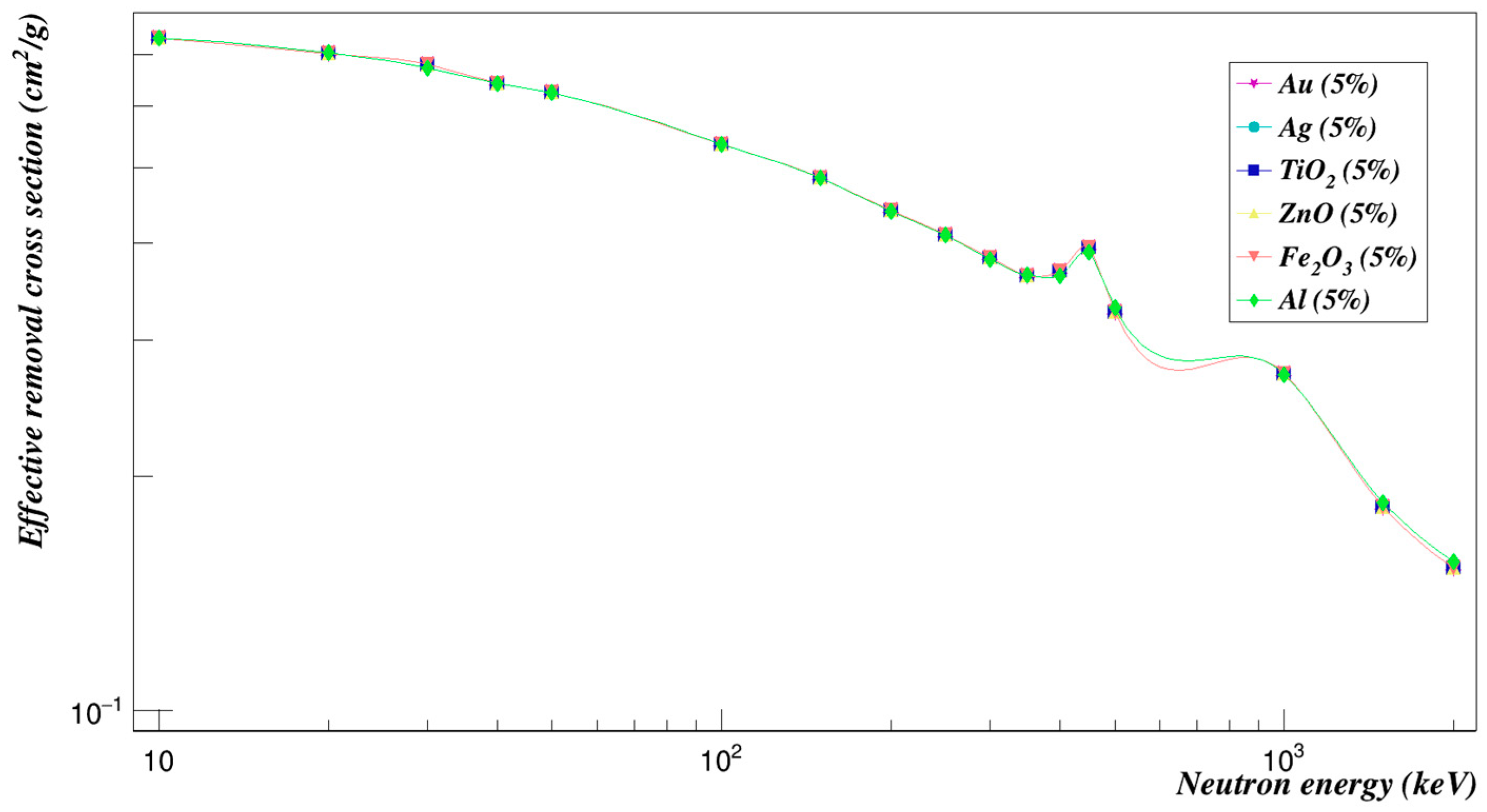 Polymers 15 01973 g018 Polymers 15 01973 g018