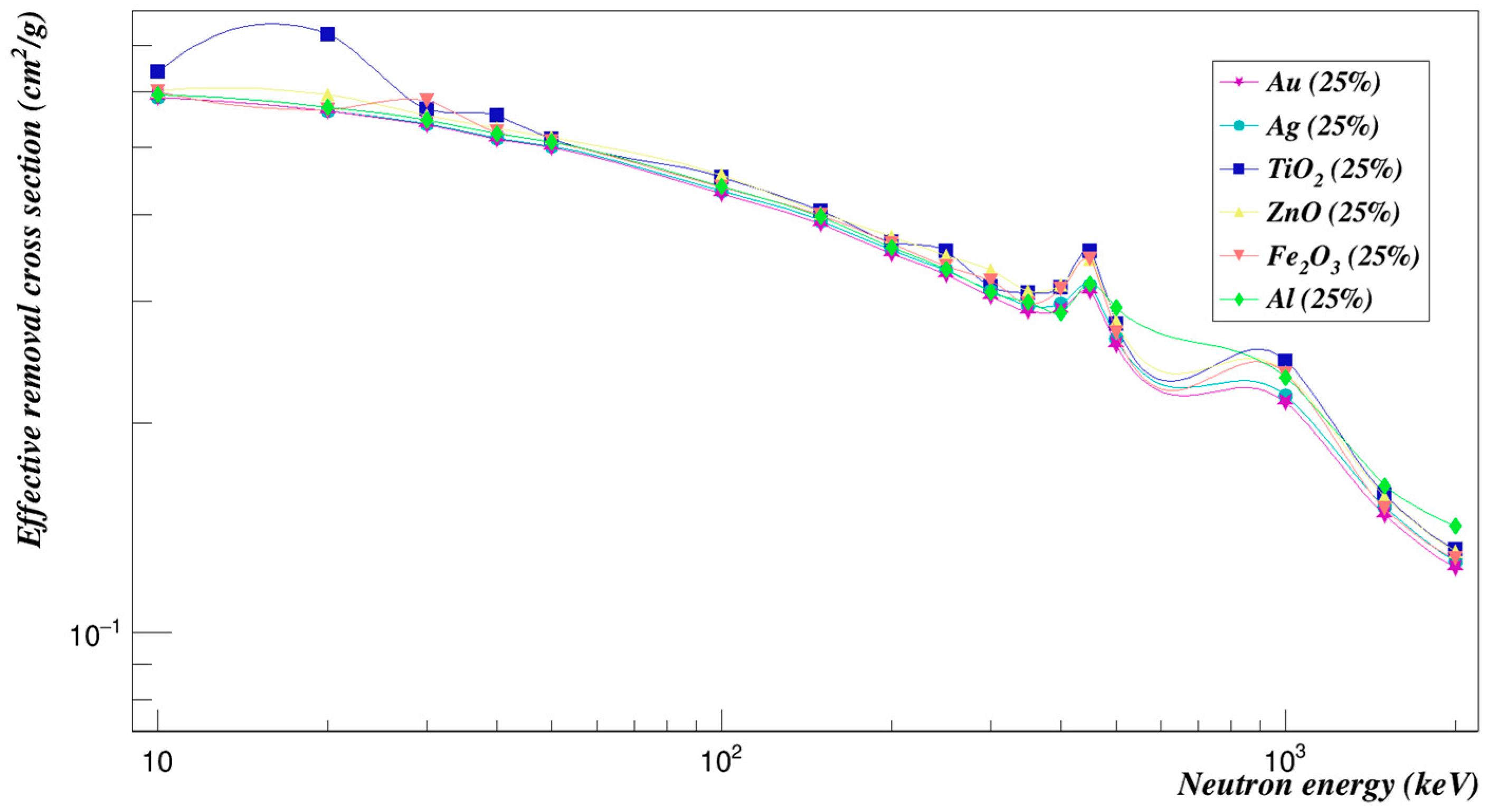 Polymers 15 01973 g019 Polymers 15 01973 g019