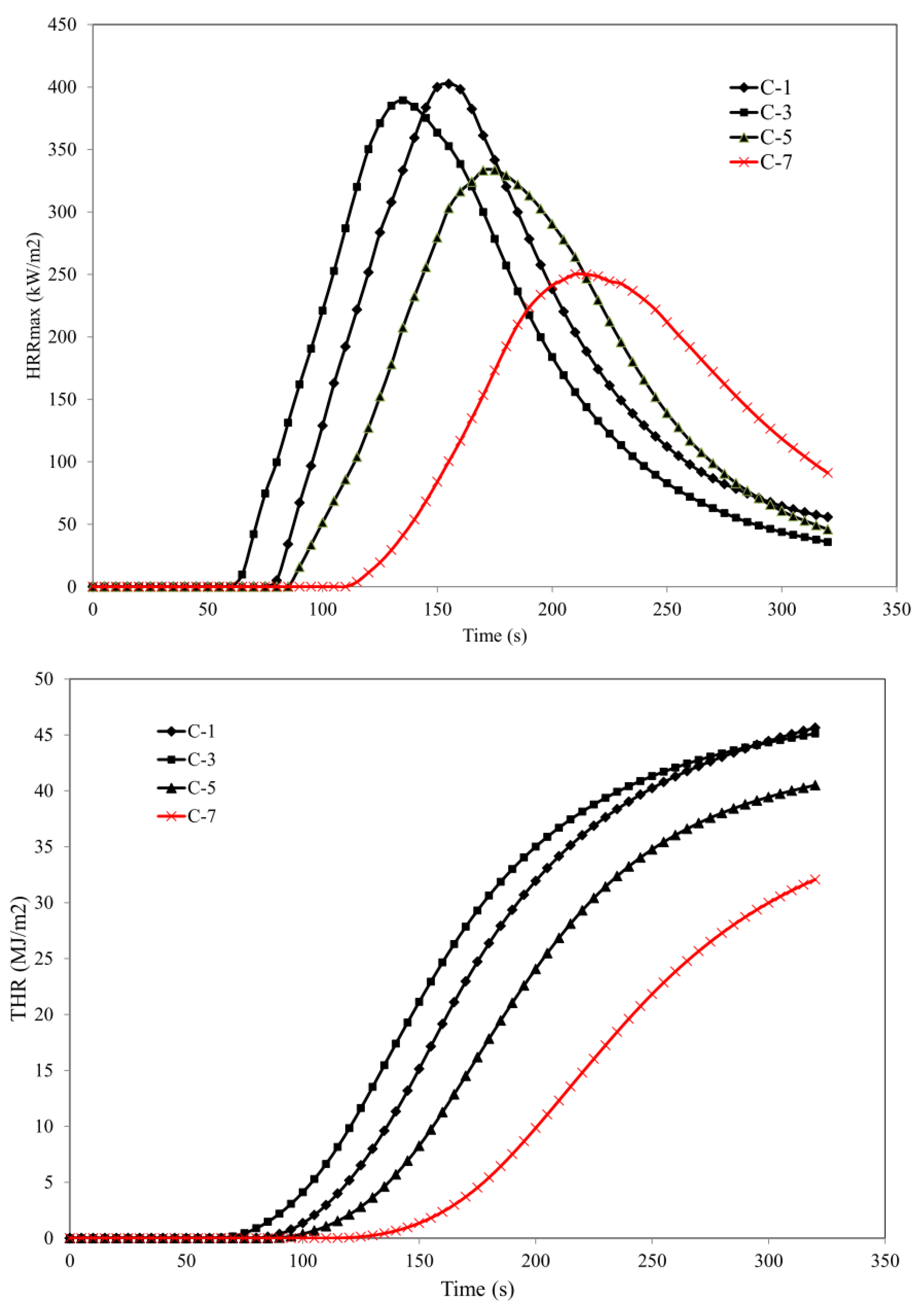 Polymers 15 01975 g003a
