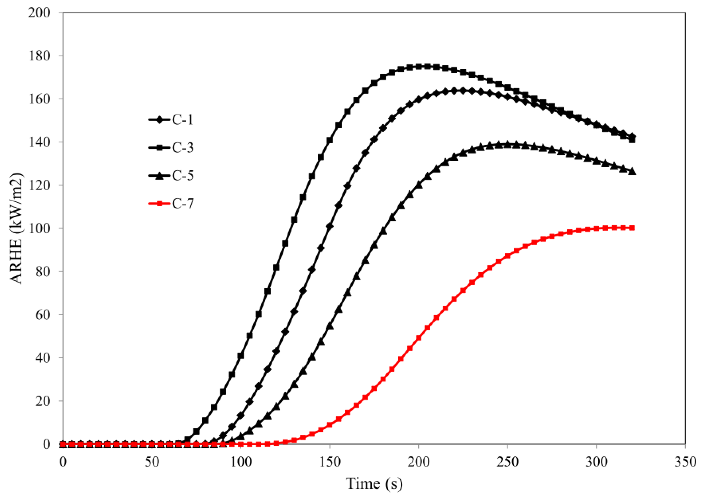 Polymers 15 01975 g003b