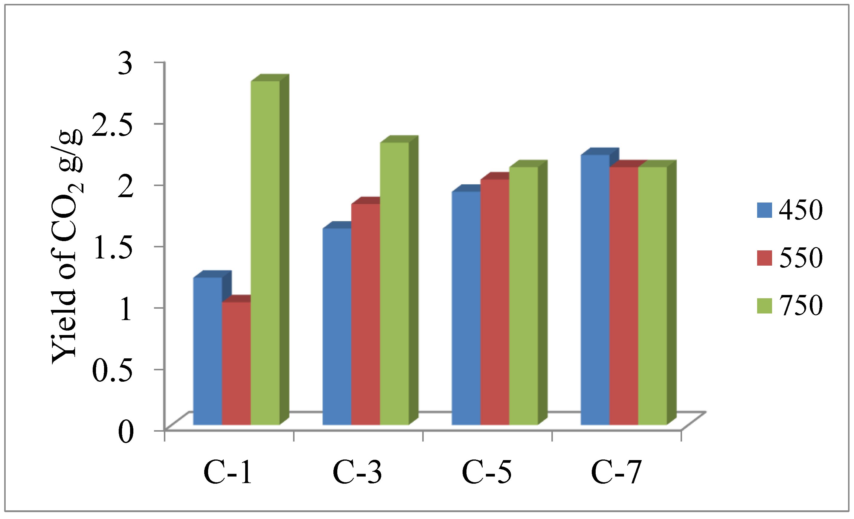 Polymers 15 01975 g005a