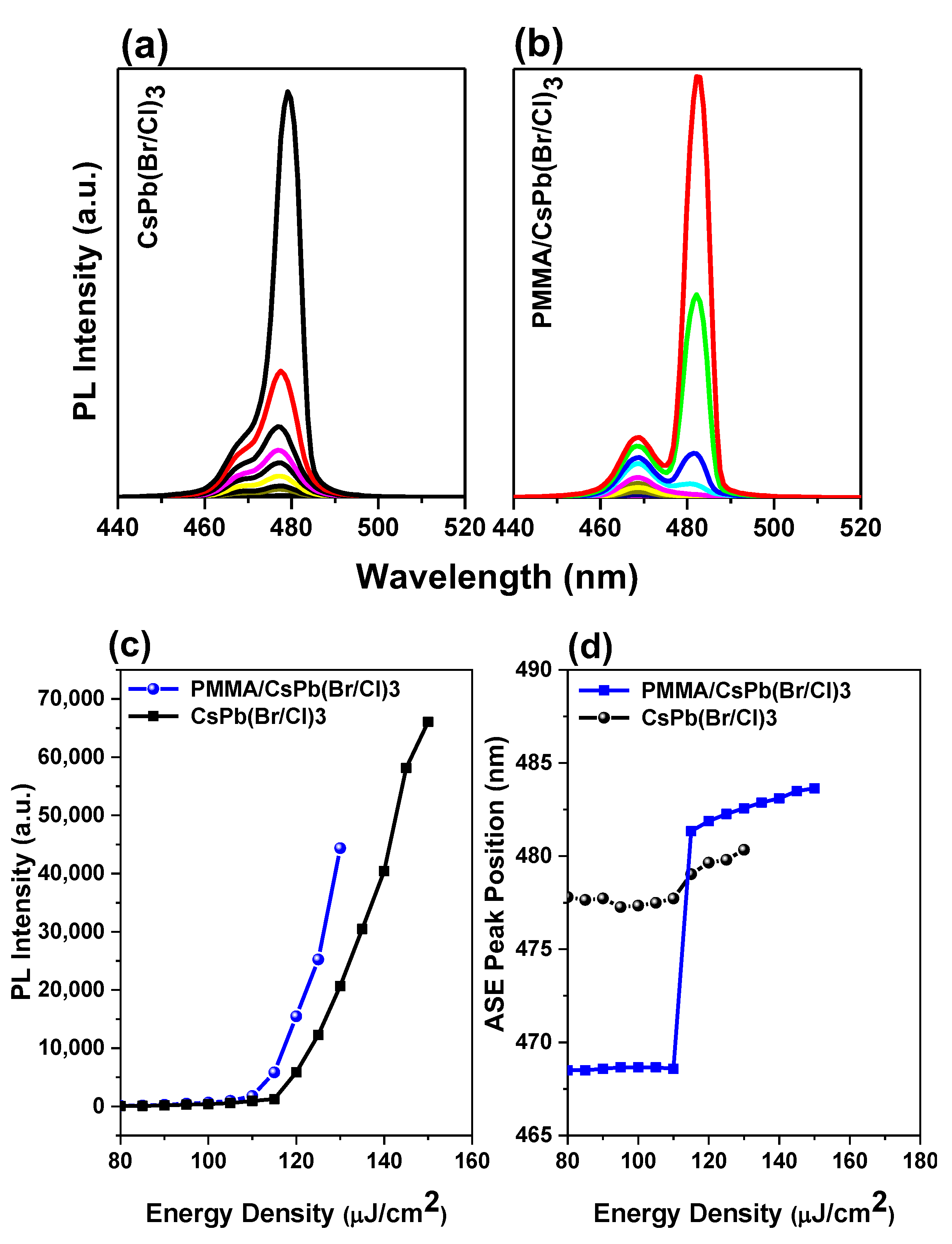 Polymers 15 01978 g004