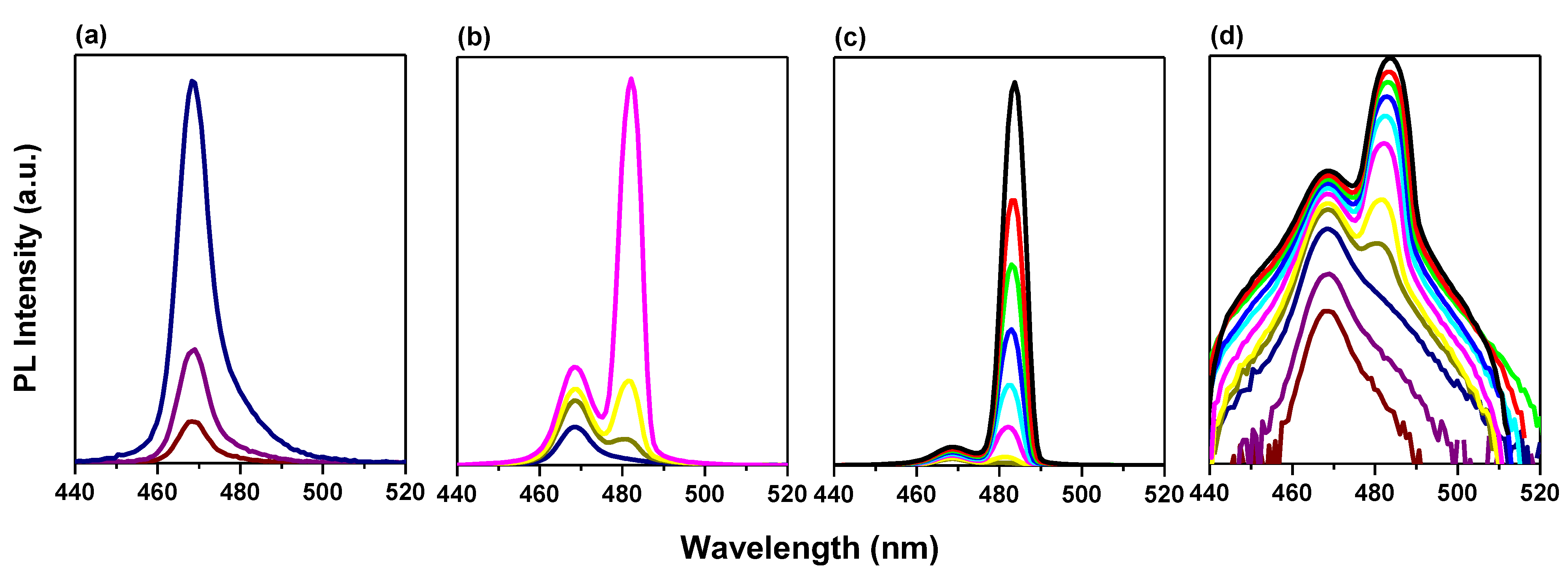 Polymers 15 01978 g005