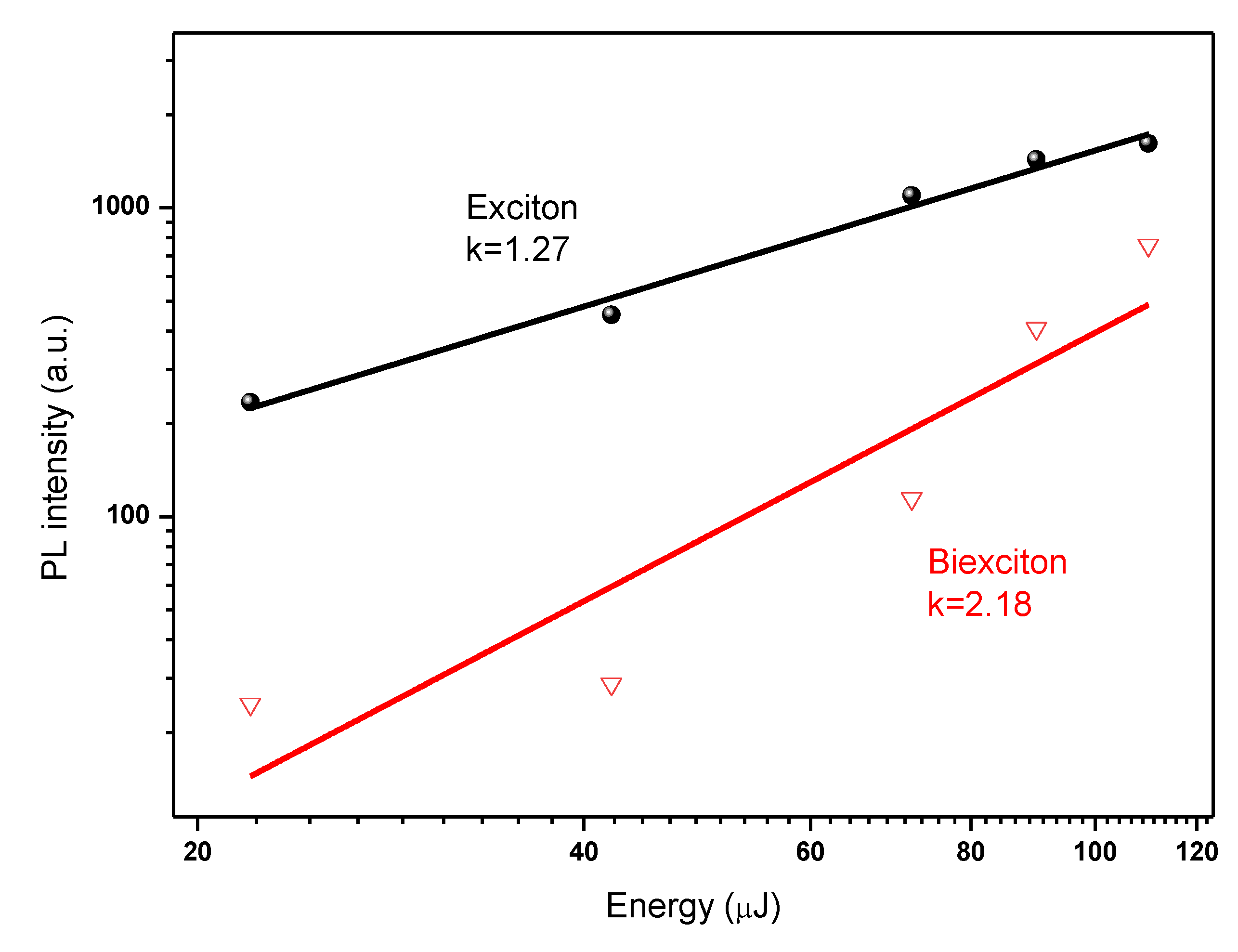 Polymers 15 01978 g008