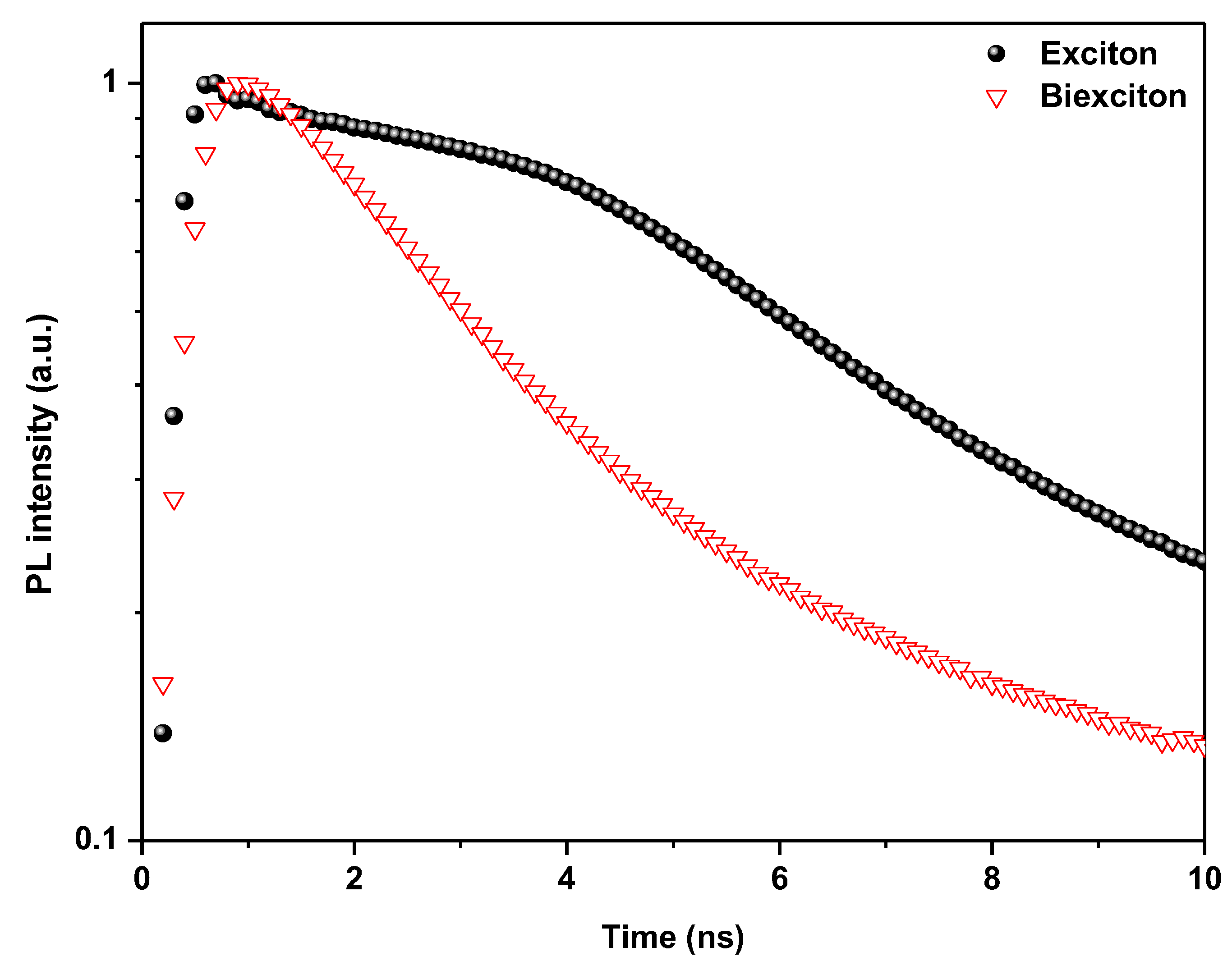 Polymers 15 01978 g009