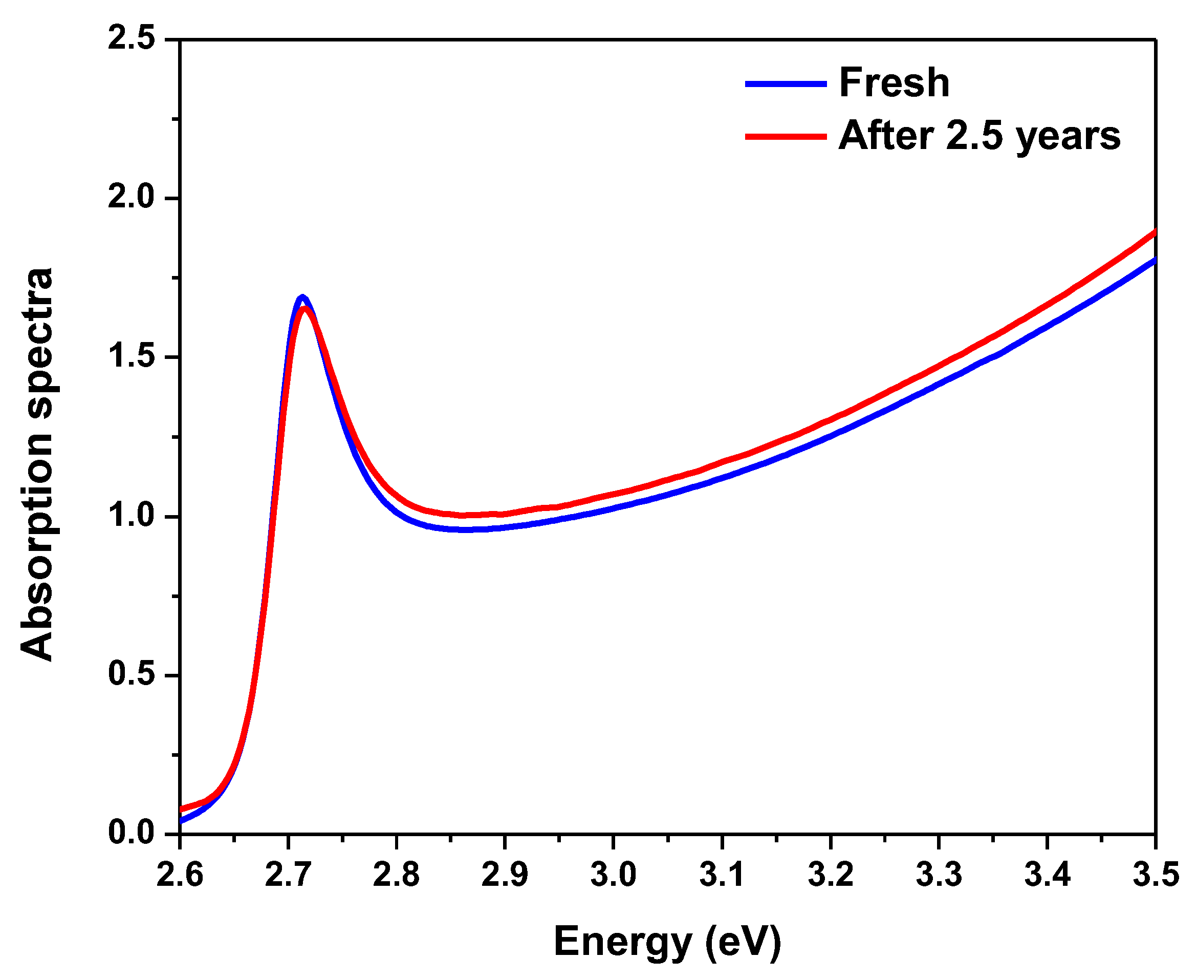 Polymers 15 01978 g010