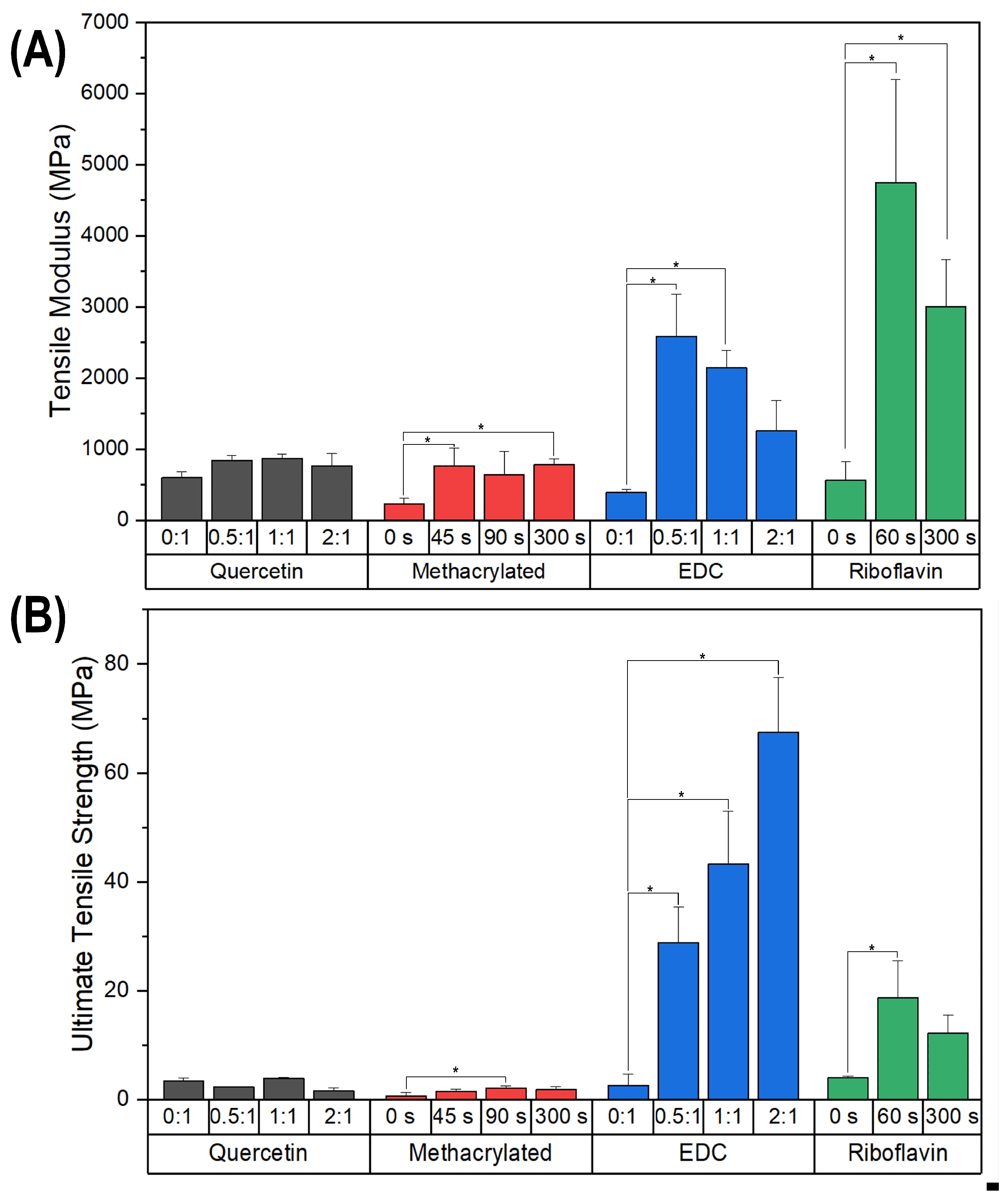 Polymers 15 01981 g003