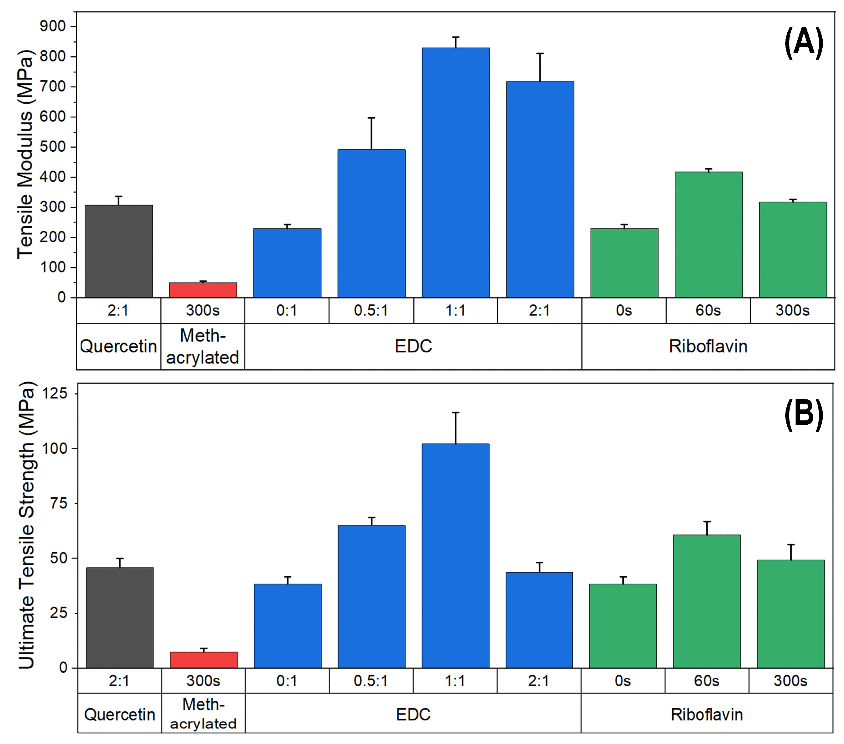 Polymers 15 01981 g004