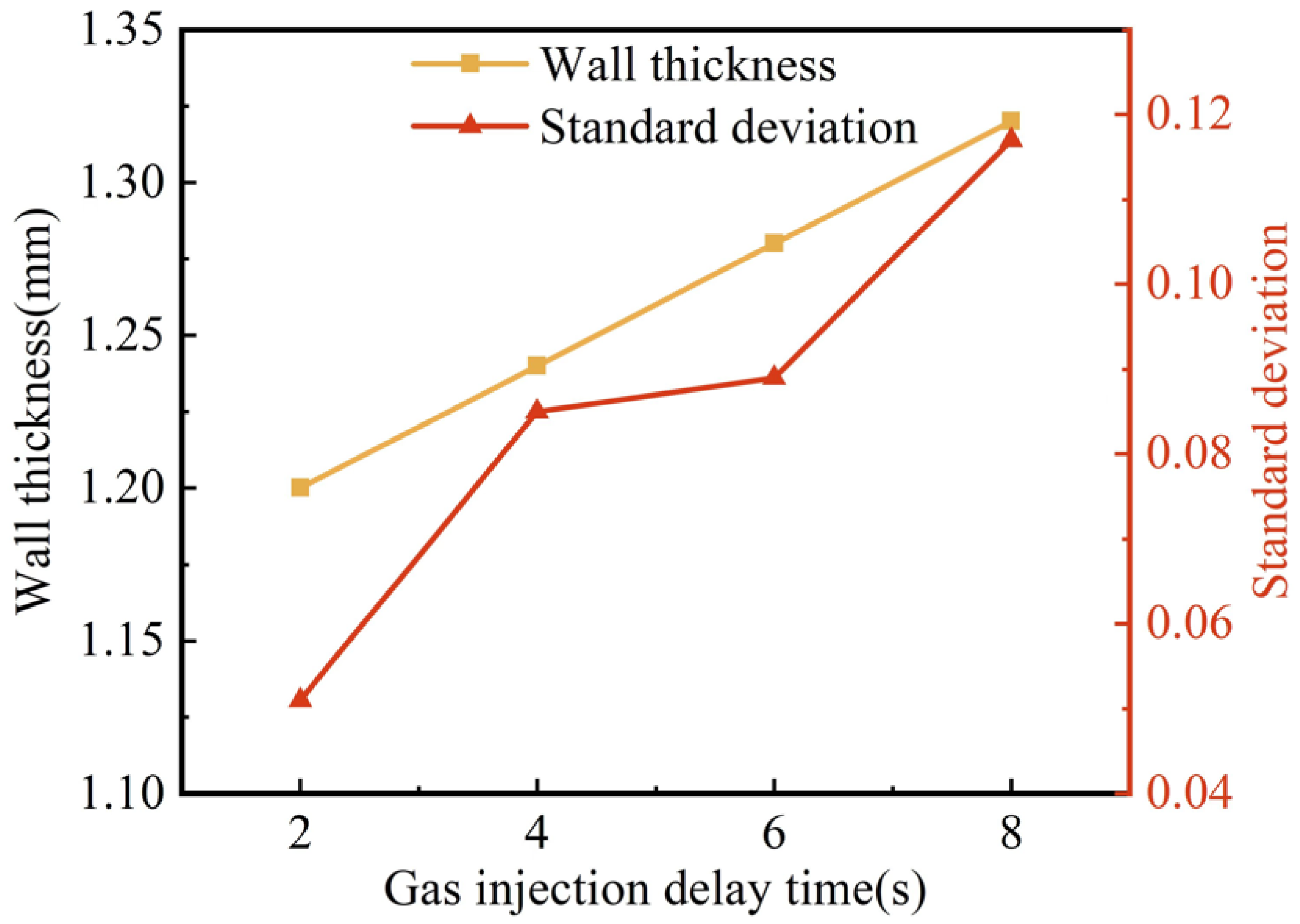 Polymers 15 01985 g008 Polymers 15 01985 g008