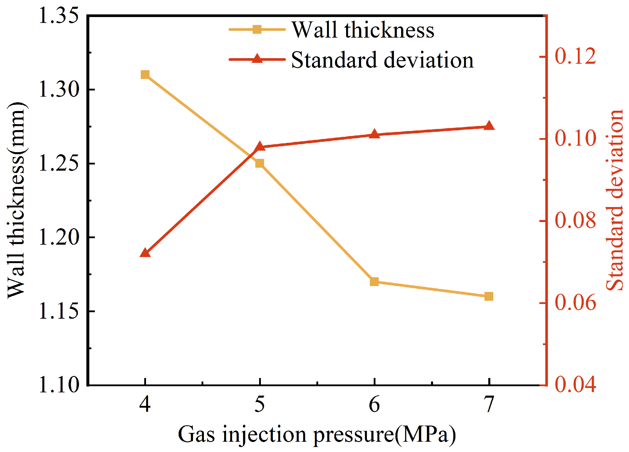 Polymers 15 01985 g009 Polymers 15 01985 g009