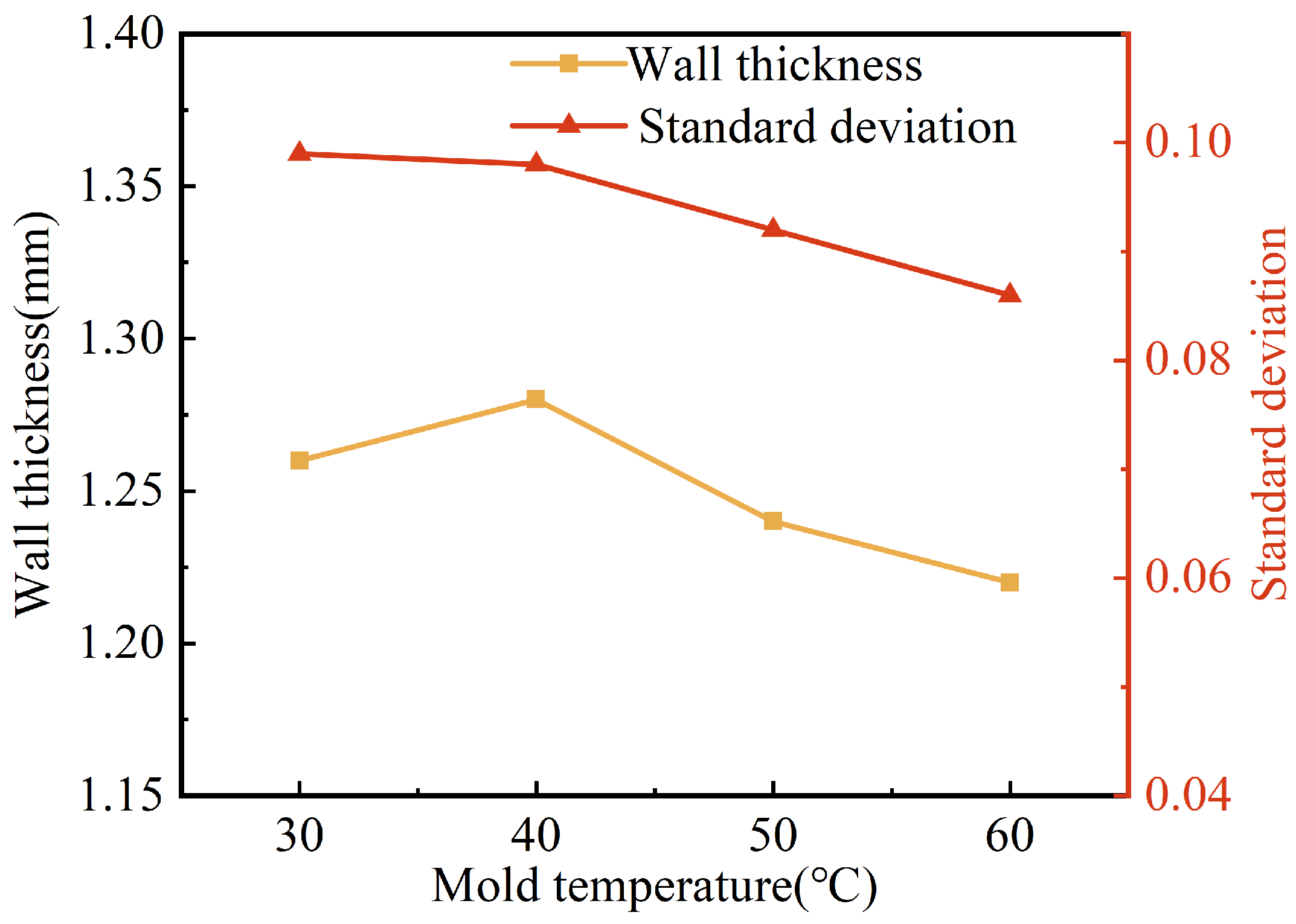Polymers 15 01985 g011 Polymers 15 01985 g011