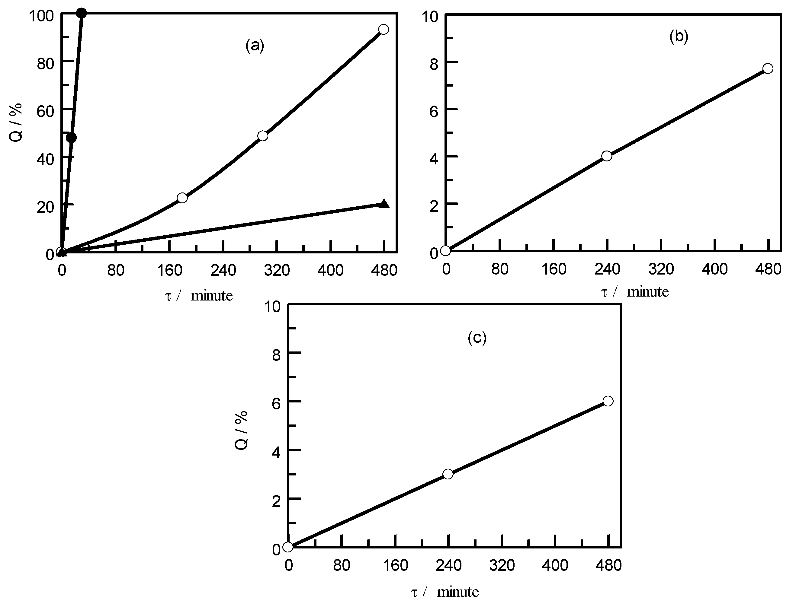 Polymers 15 01986 g002 Polymers 15 01986 g002