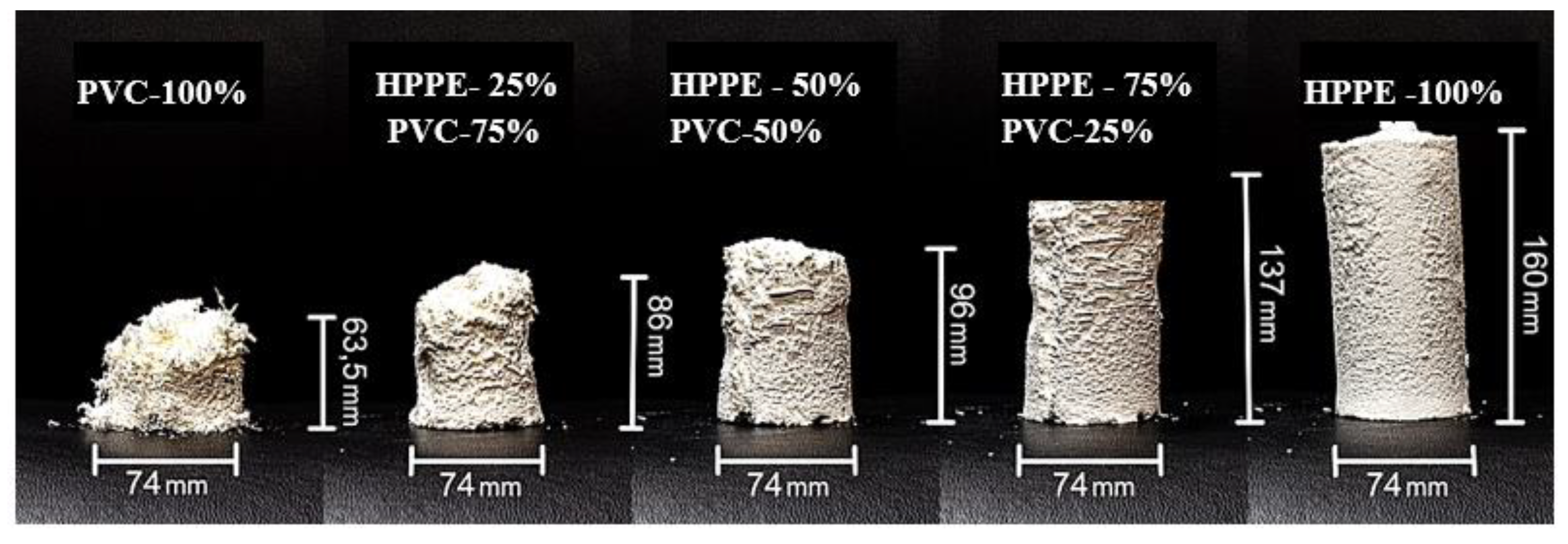 Polymers 15 01986 g005 Polymers 15 01986 g005