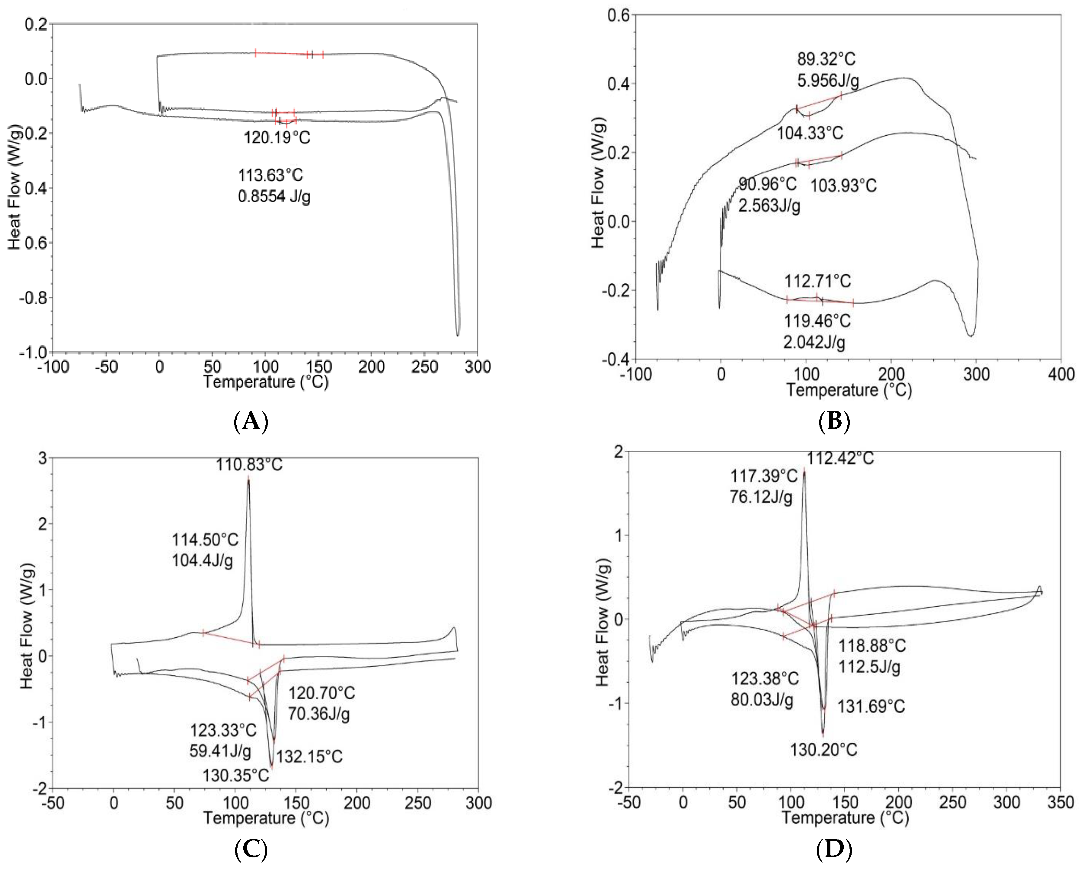 Polymers 15 01986 g006a Polymers 15 01986 g006a